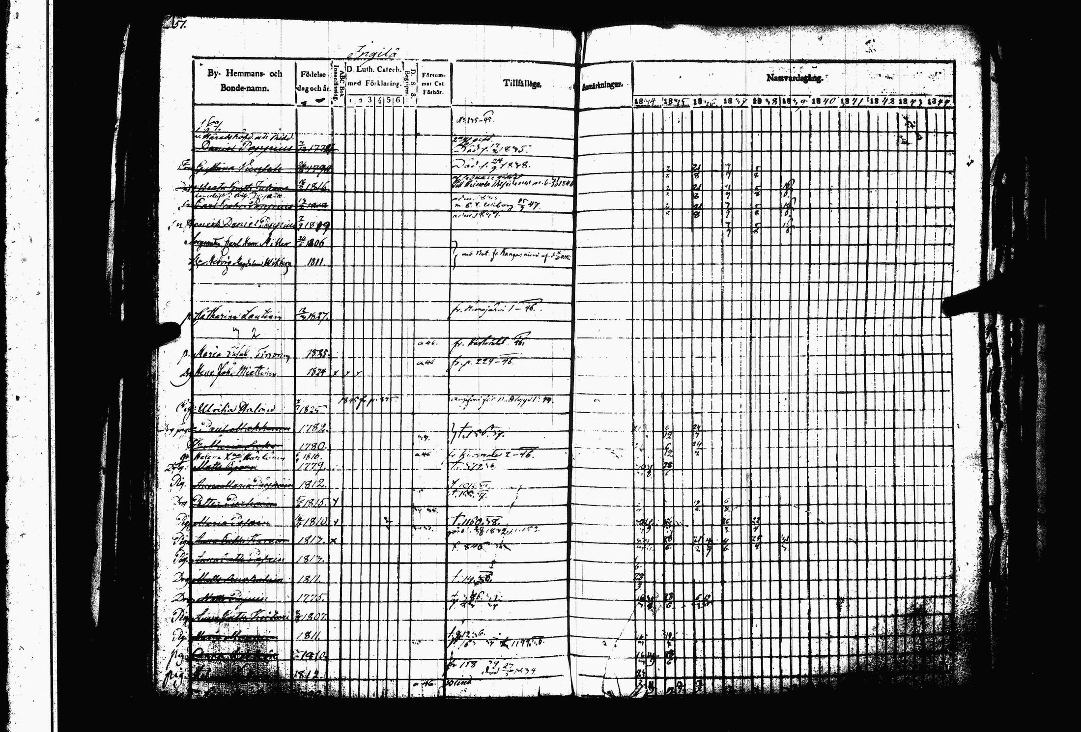 [ ../kirjat/Kirkonkirjat/juva/rippikirja_1834-1844_tk1216-1217/kuvat/157.jpg ]