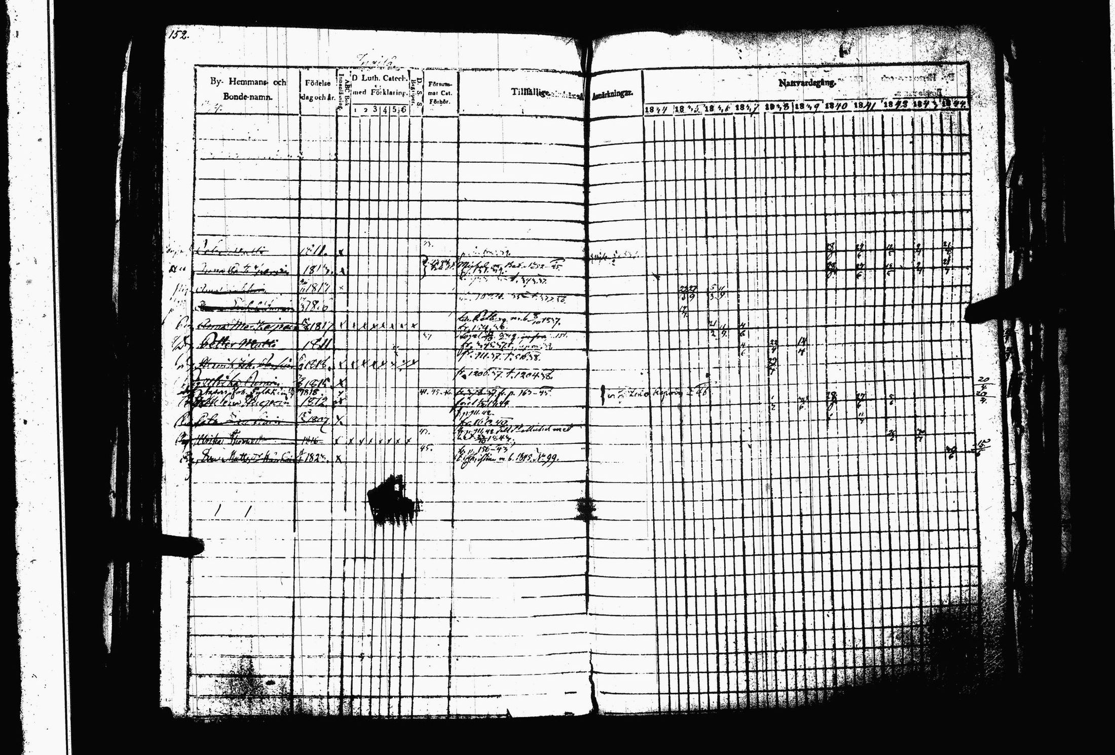 [ ../kirjat/Kirkonkirjat/juva/rippikirja_1834-1844_tk1216-1217/kuvat/158.jpg ]