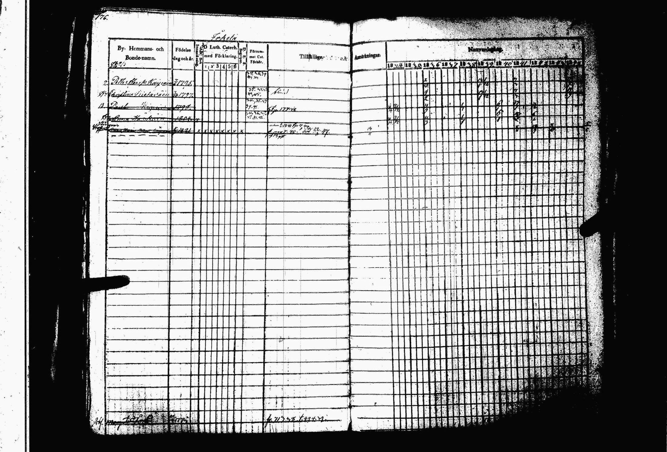 [ ../kirjat/Kirkonkirjat/juva/rippikirja_1834-1844_tk1216-1217/kuvat/182.jpg ]