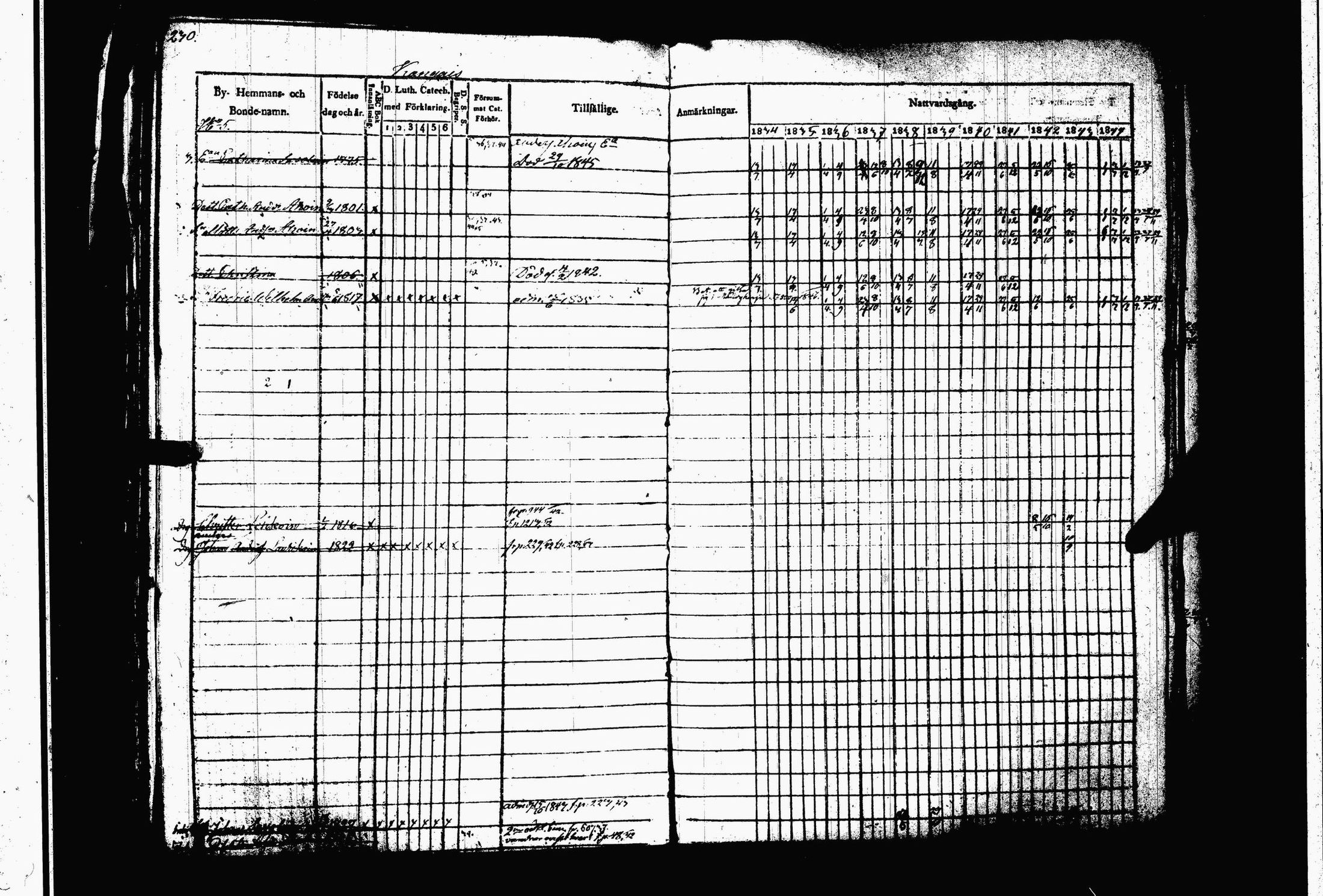 [ ../kirjat/Kirkonkirjat/juva/rippikirja_1834-1844_tk1216-1217/kuvat/236.jpg ]