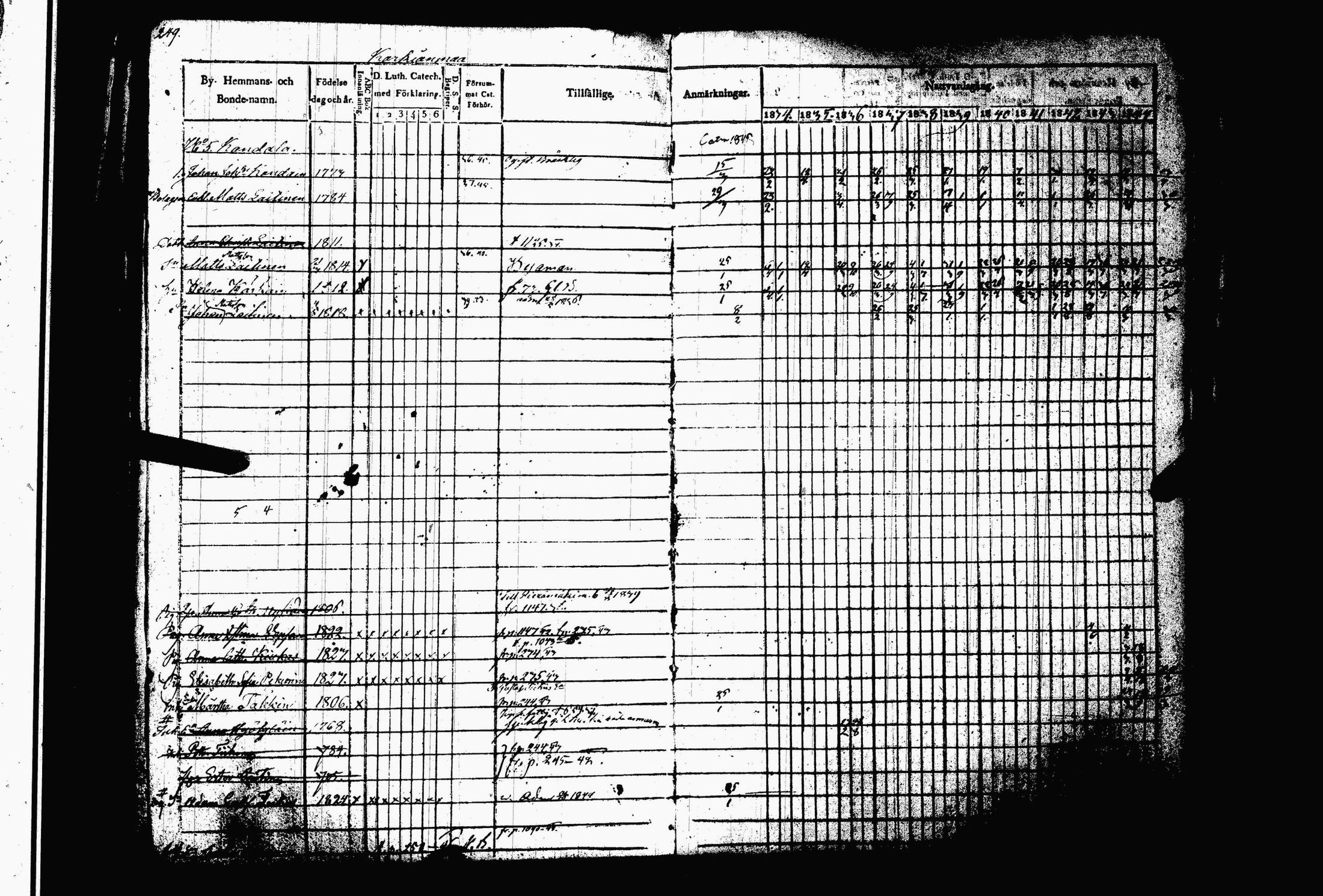 [ ../kirjat/Kirkonkirjat/juva/rippikirja_1834-1844_tk1216-1217/kuvat/256.jpg ]