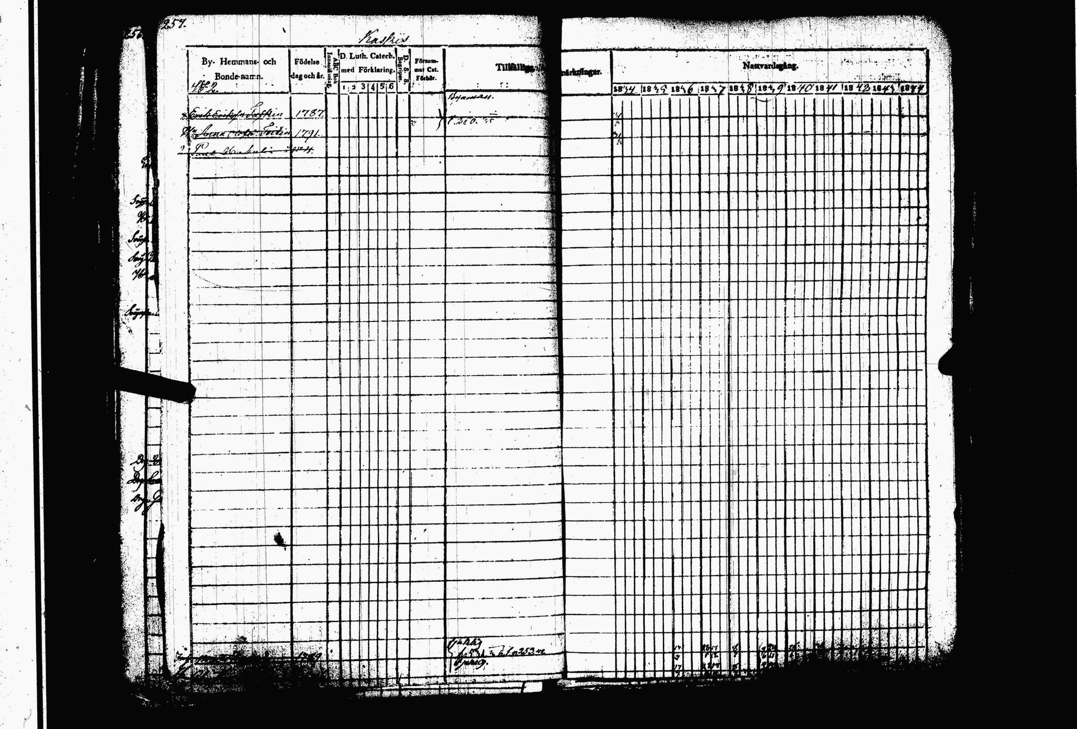 [ ../kirjat/Kirkonkirjat/juva/rippikirja_1834-1844_tk1216-1217/kuvat/264.jpg ]