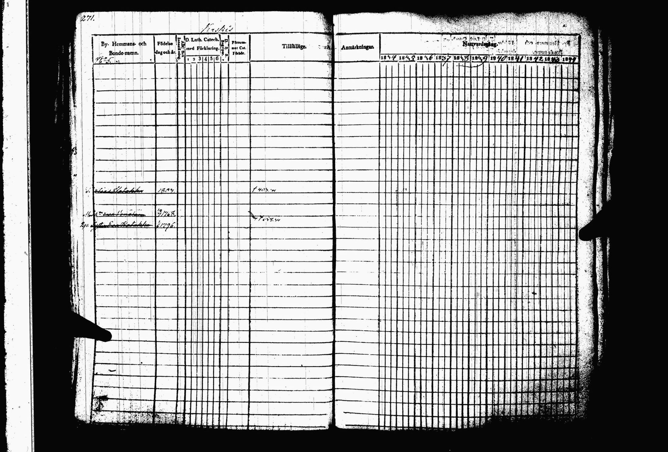 [ ../kirjat/Kirkonkirjat/juva/rippikirja_1834-1844_tk1216-1217/kuvat/278.jpg ]
