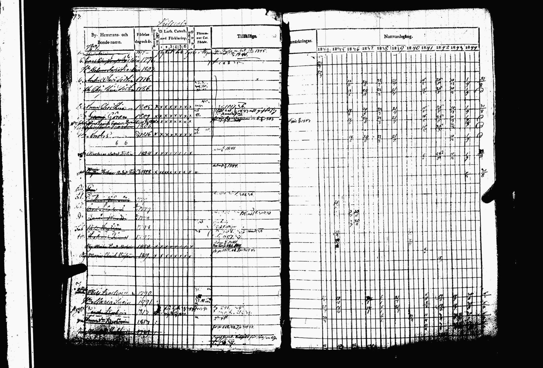 [ ../kirjat/Kirkonkirjat/juva/rippikirja_1834-1844_tk1216-1217/kuvat/300.jpg ]