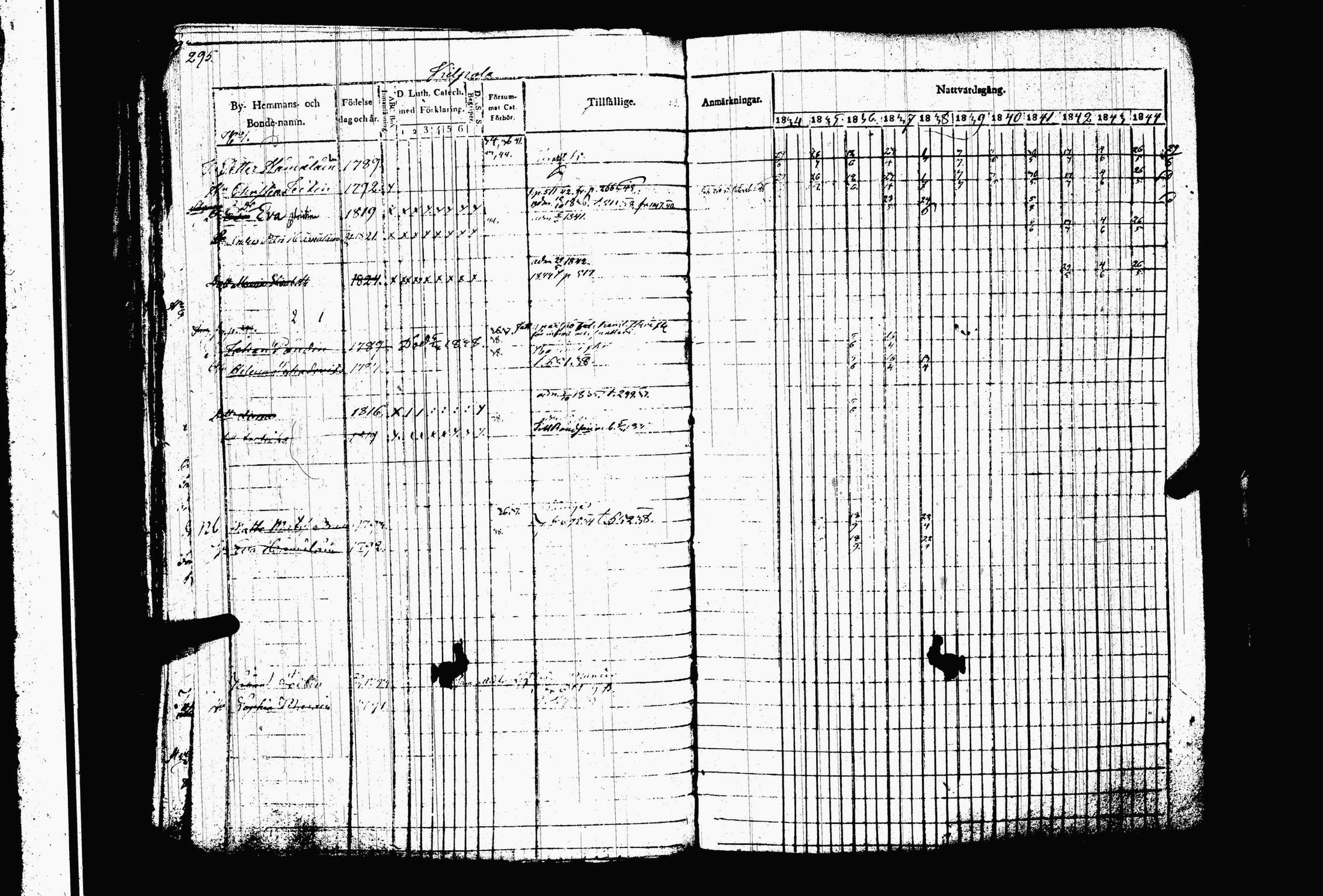 [ ../kirjat/Kirkonkirjat/juva/rippikirja_1834-1844_tk1216-1217/kuvat/302.jpg ]