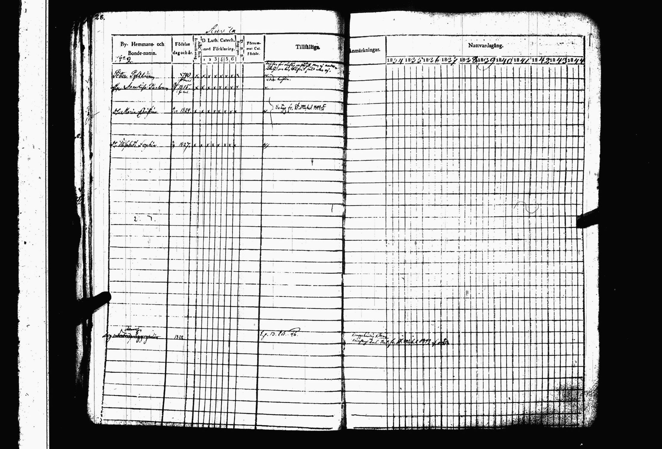 [ ../kirjat/Kirkonkirjat/juva/rippikirja_1834-1844_tk1216-1217/kuvat/34.jpg ]