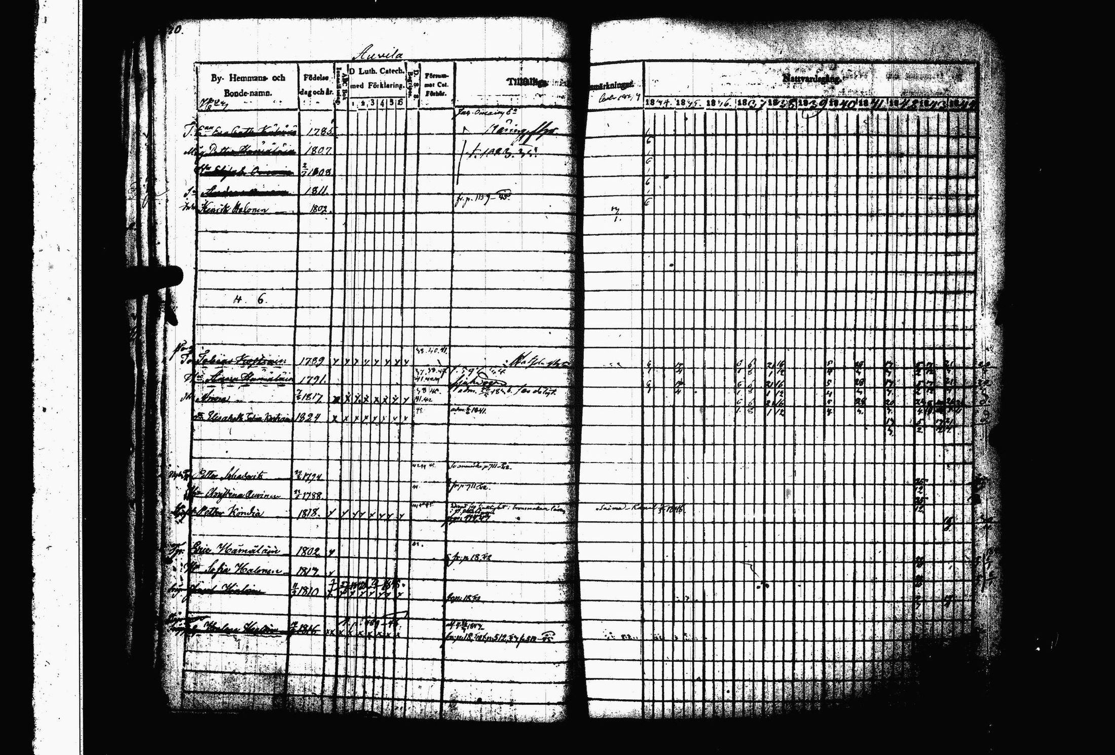 [ ../kirjat/Kirkonkirjat/juva/rippikirja_1834-1844_tk1216-1217/kuvat/36.jpg ]