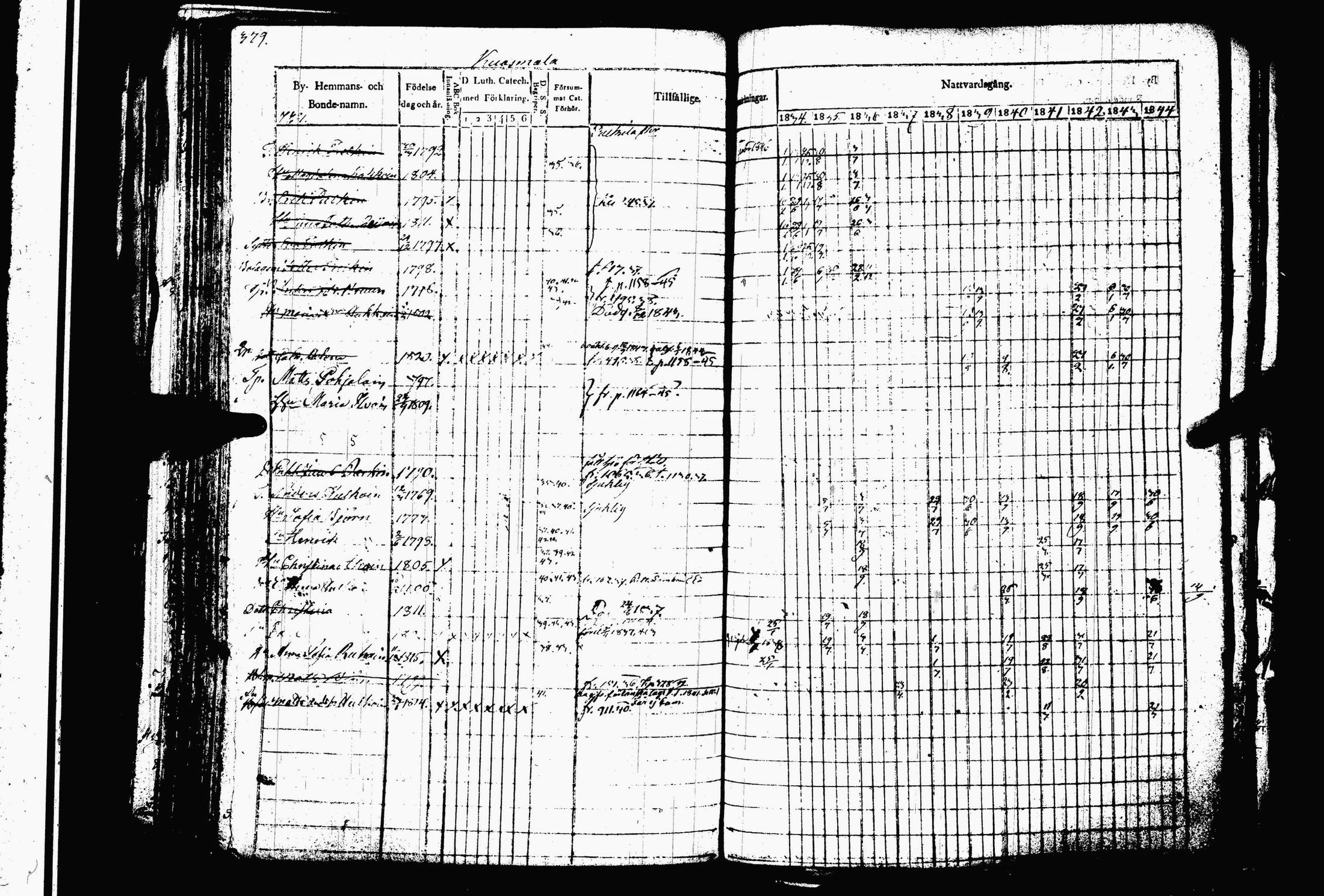 [ ../kirjat/Kirkonkirjat/juva/rippikirja_1834-1844_tk1216-1217/kuvat/386.jpg ]