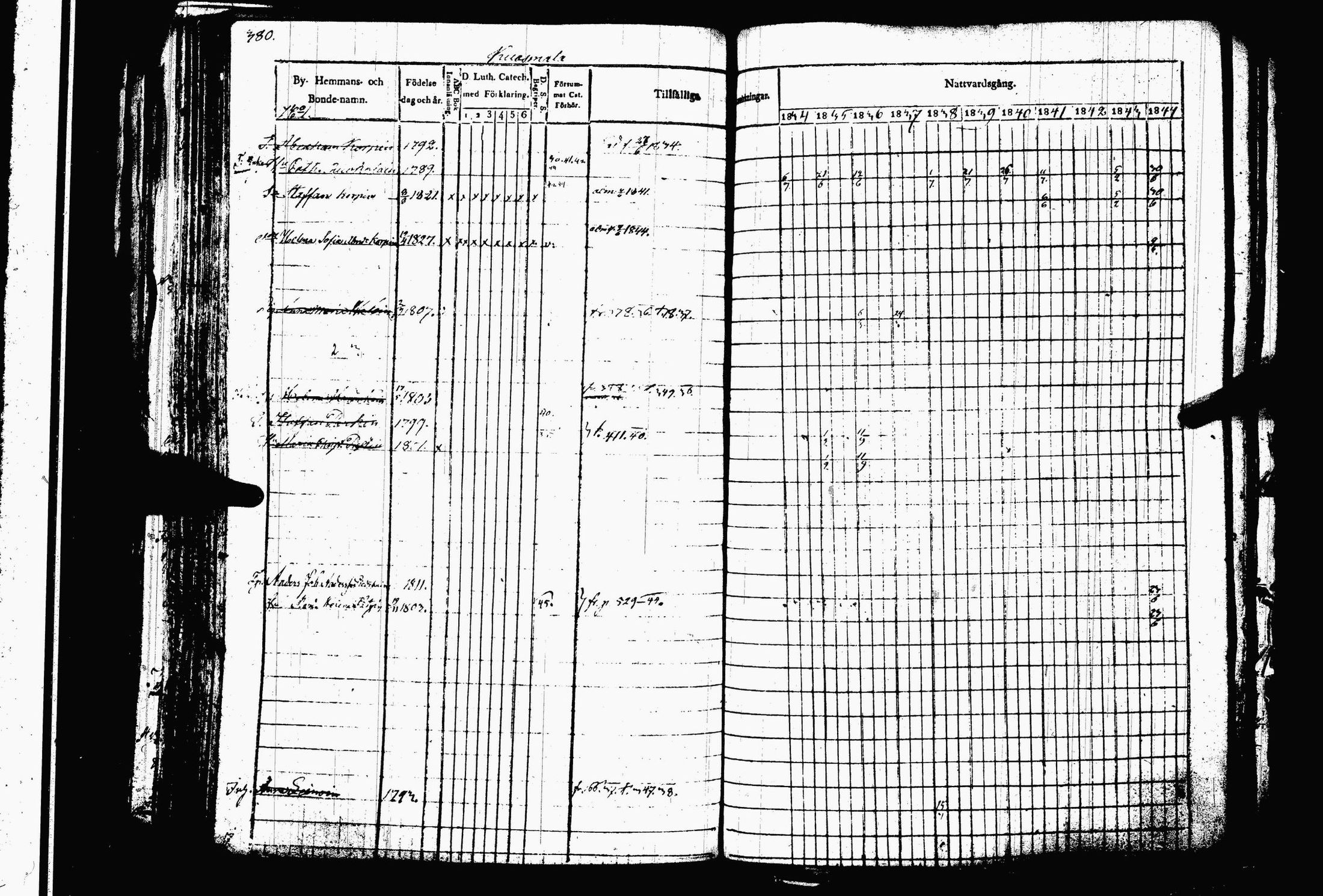 [ ../kirjat/Kirkonkirjat/juva/rippikirja_1834-1844_tk1216-1217/kuvat/387.jpg ]