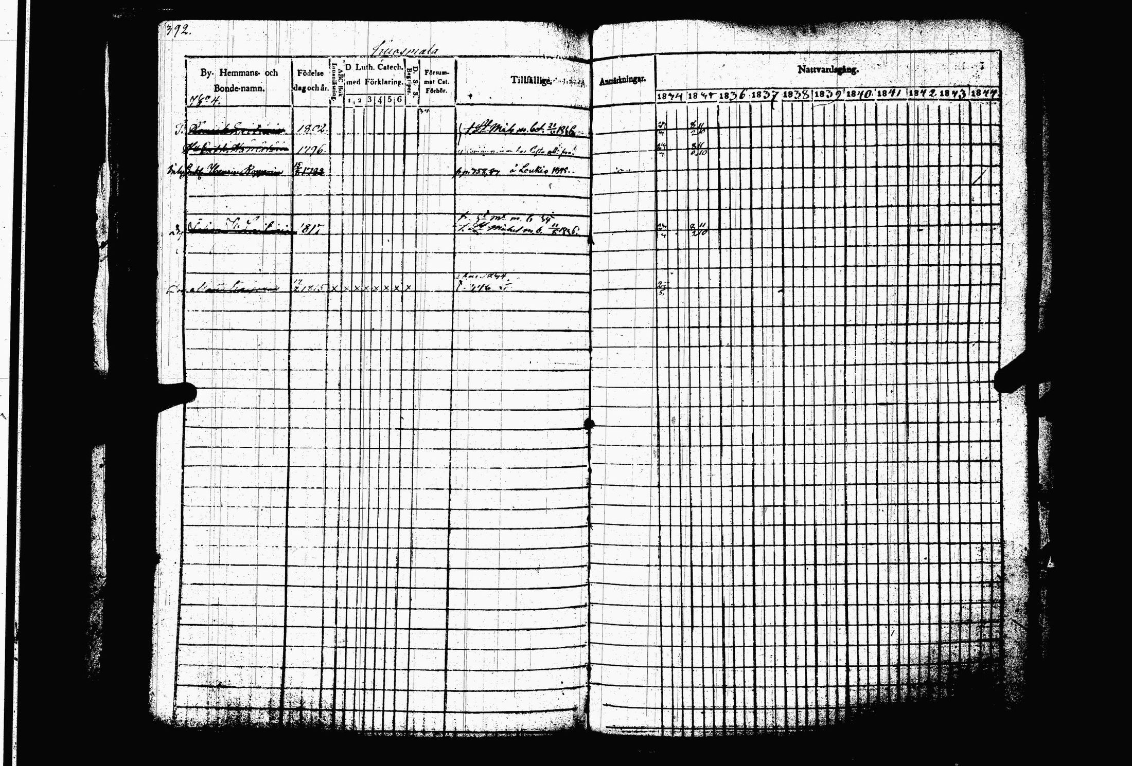 [ ../kirjat/Kirkonkirjat/juva/rippikirja_1834-1844_tk1216-1217/kuvat/399.jpg ]
