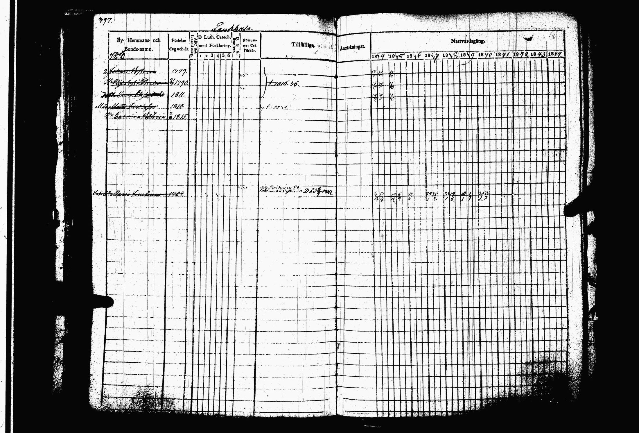 [ ../kirjat/Kirkonkirjat/juva/rippikirja_1834-1844_tk1216-1217/kuvat/404.jpg ]
