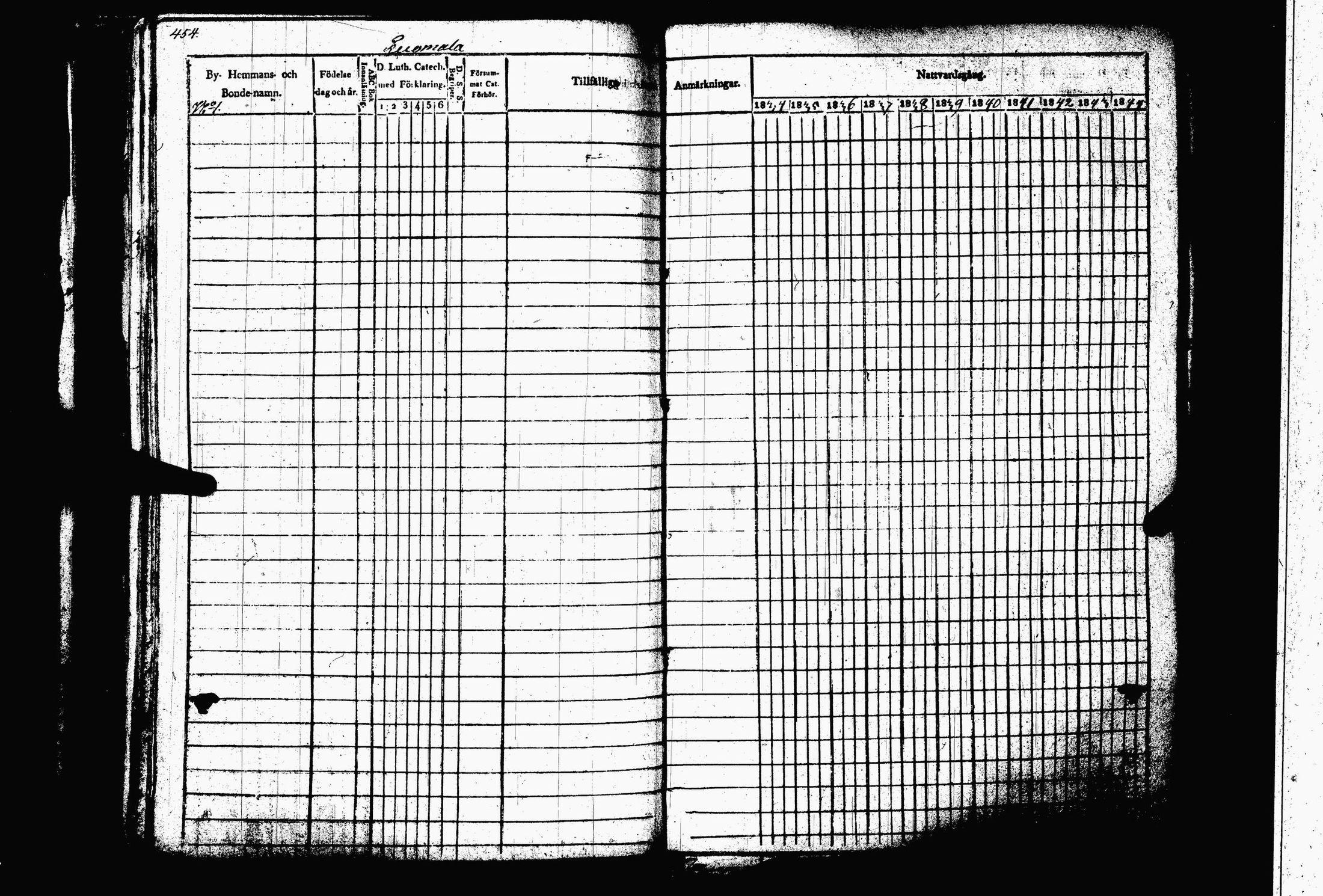 [ ../kirjat/Kirkonkirjat/juva/rippikirja_1834-1844_tk1216-1217/kuvat/461.jpg ]