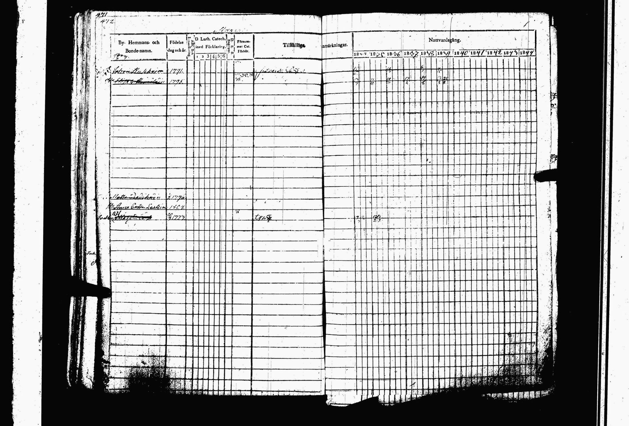 [ ../kirjat/Kirkonkirjat/juva/rippikirja_1834-1844_tk1216-1217/kuvat/484.jpg ]