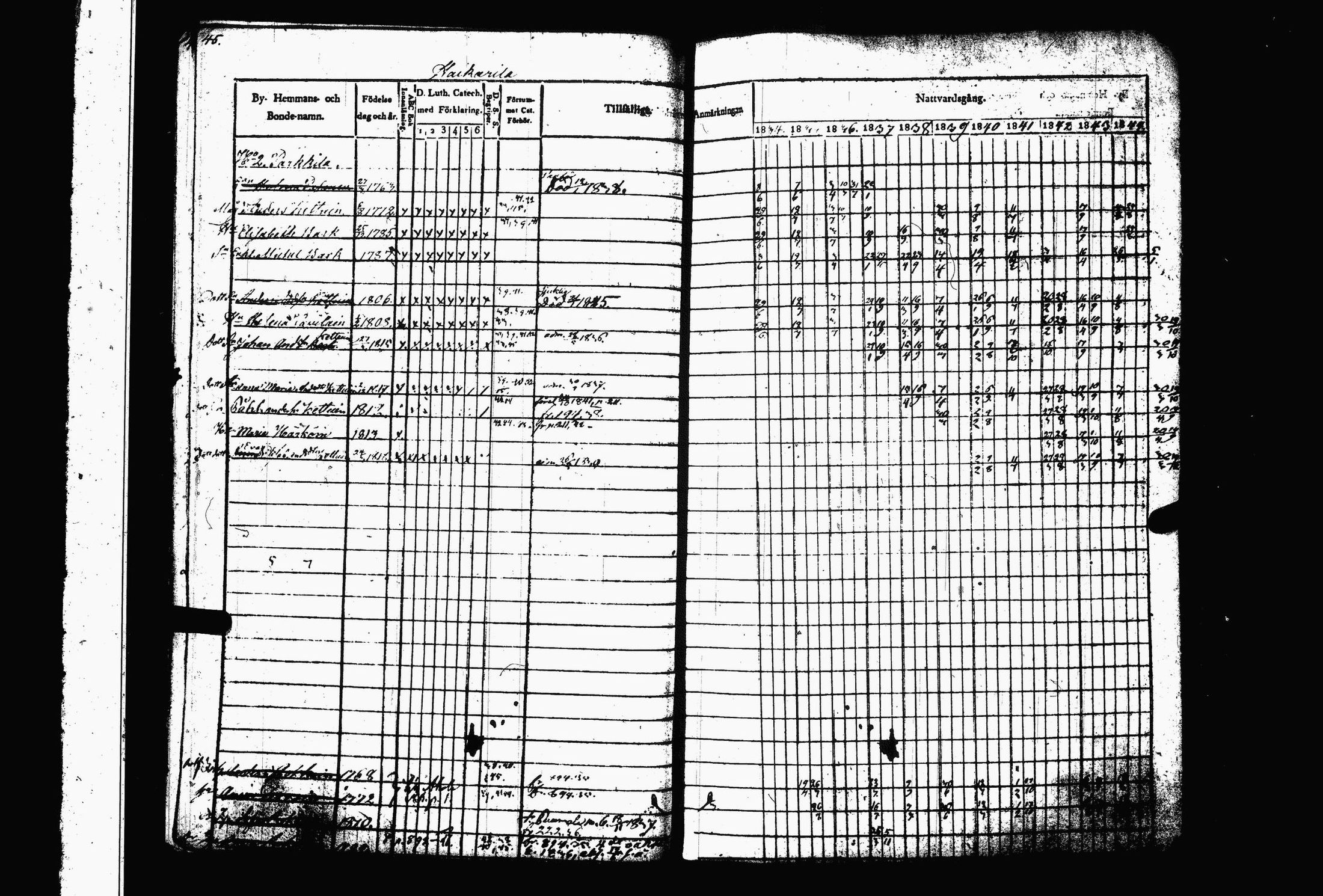 [ ../kirjat/Kirkonkirjat/juva/rippikirja_1834-1844_tk1216-1217/kuvat/51.jpg ]