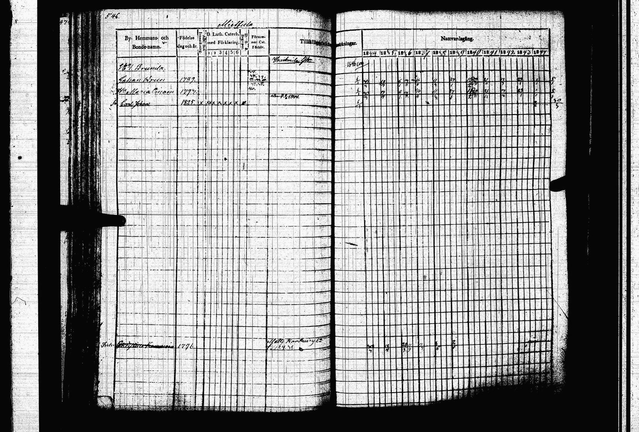 [ ../kirjat/Kirkonkirjat/juva/rippikirja_1834-1844_tk1216-1217/kuvat/558.jpg ]