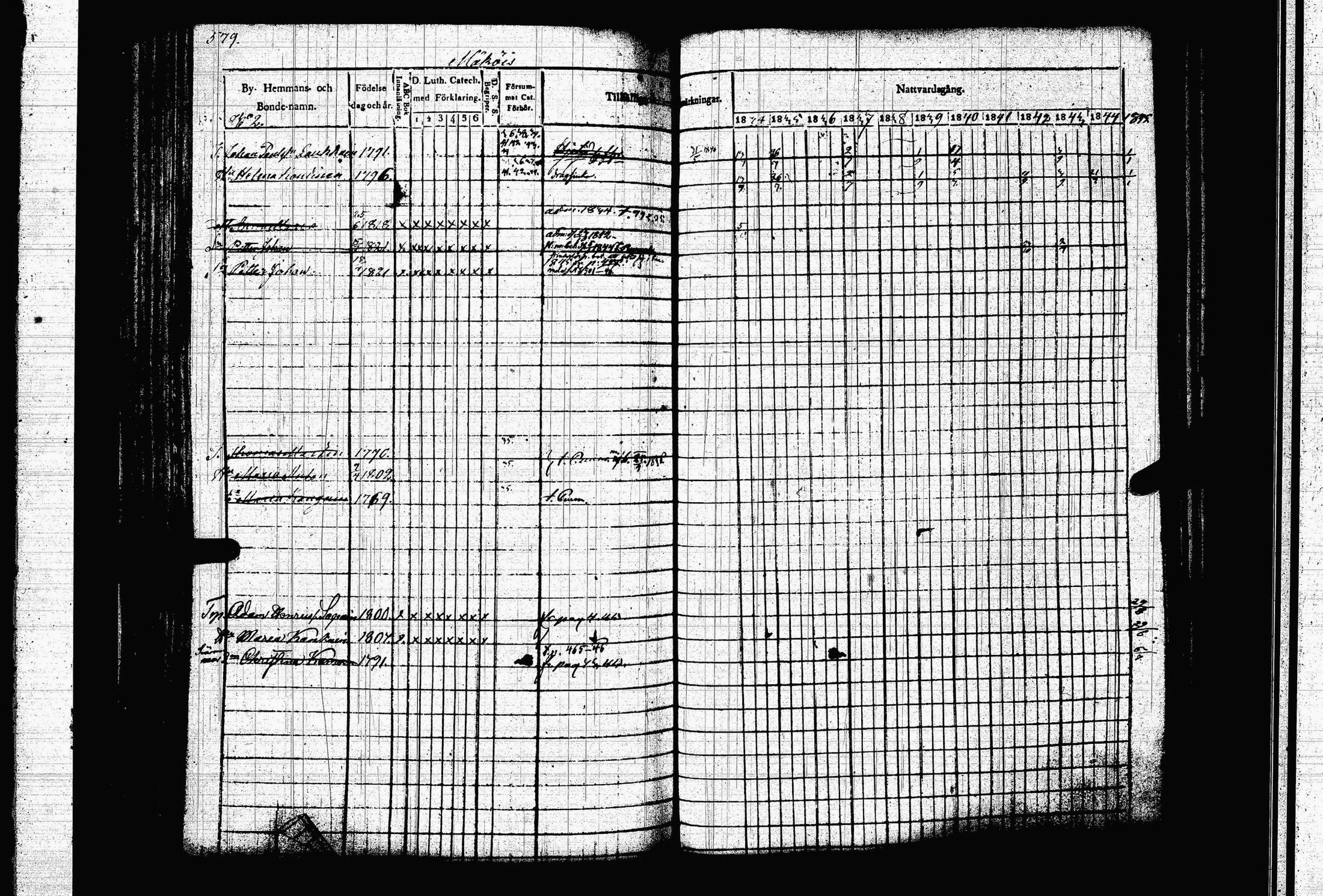 [ ../kirjat/Kirkonkirjat/juva/rippikirja_1834-1844_tk1216-1217/kuvat/591.jpg ]