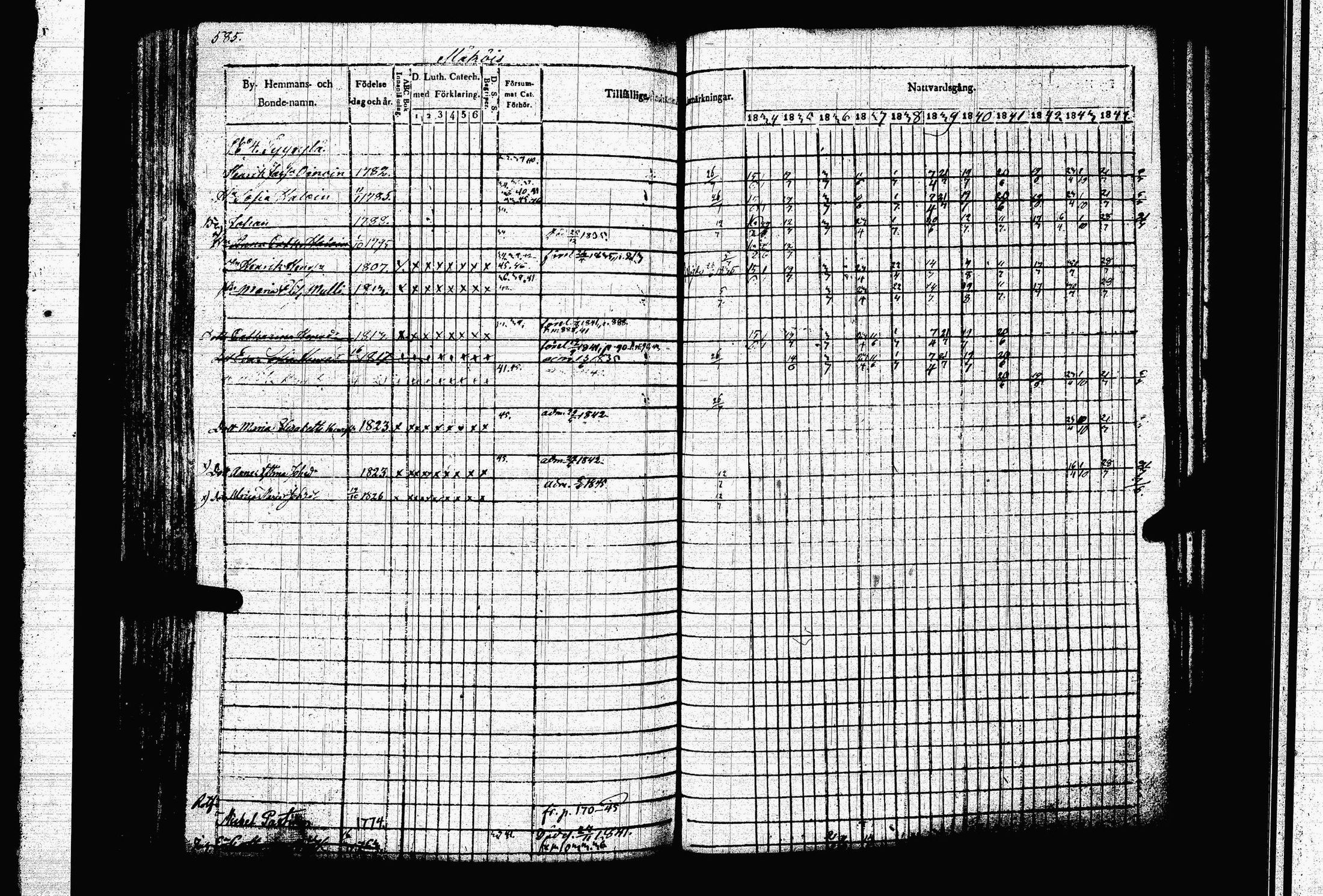 [ ../kirjat/Kirkonkirjat/juva/rippikirja_1834-1844_tk1216-1217/kuvat/597.jpg ]