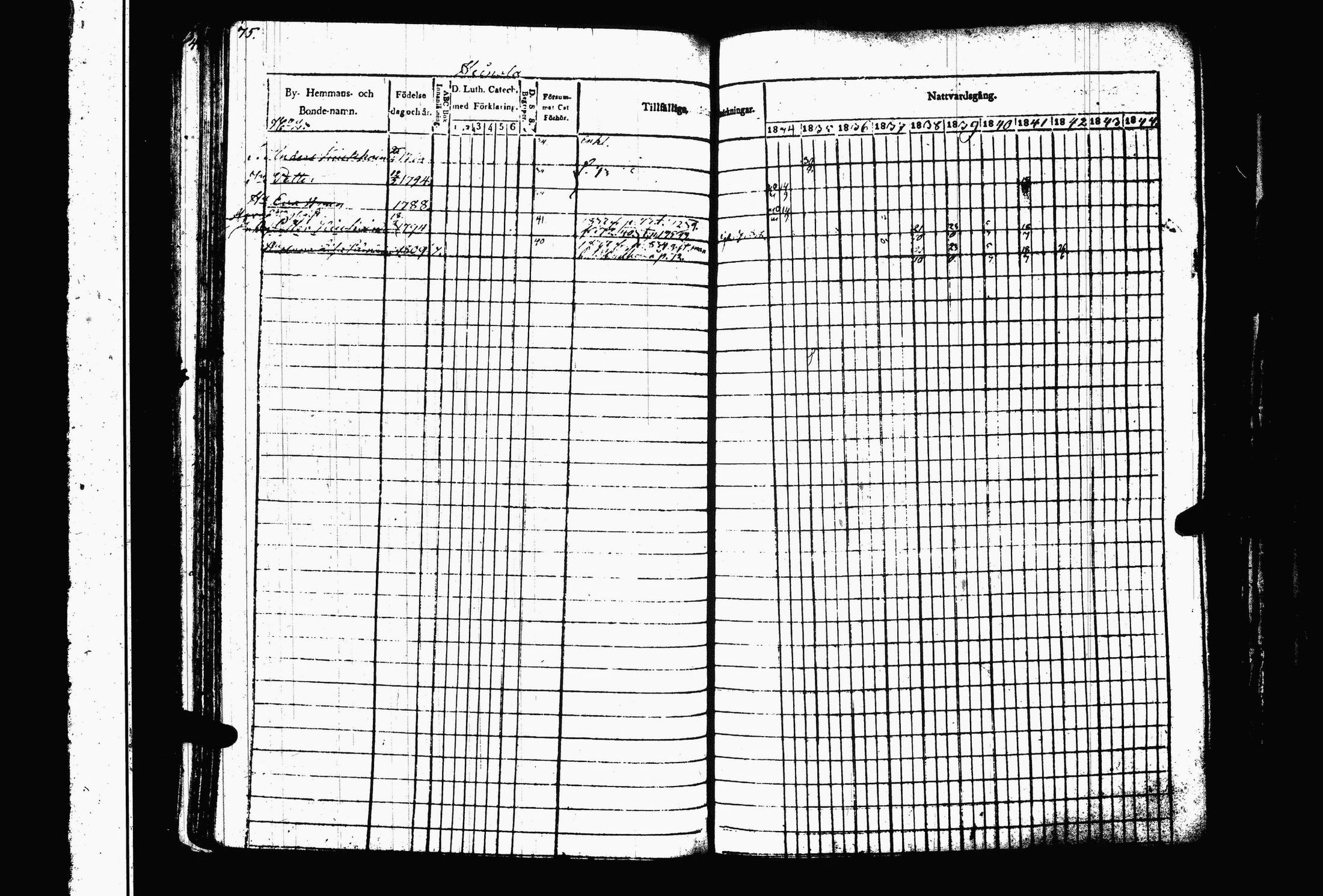 [ ../kirjat/Kirkonkirjat/juva/rippikirja_1834-1844_tk1216-1217/kuvat/81.jpg ]