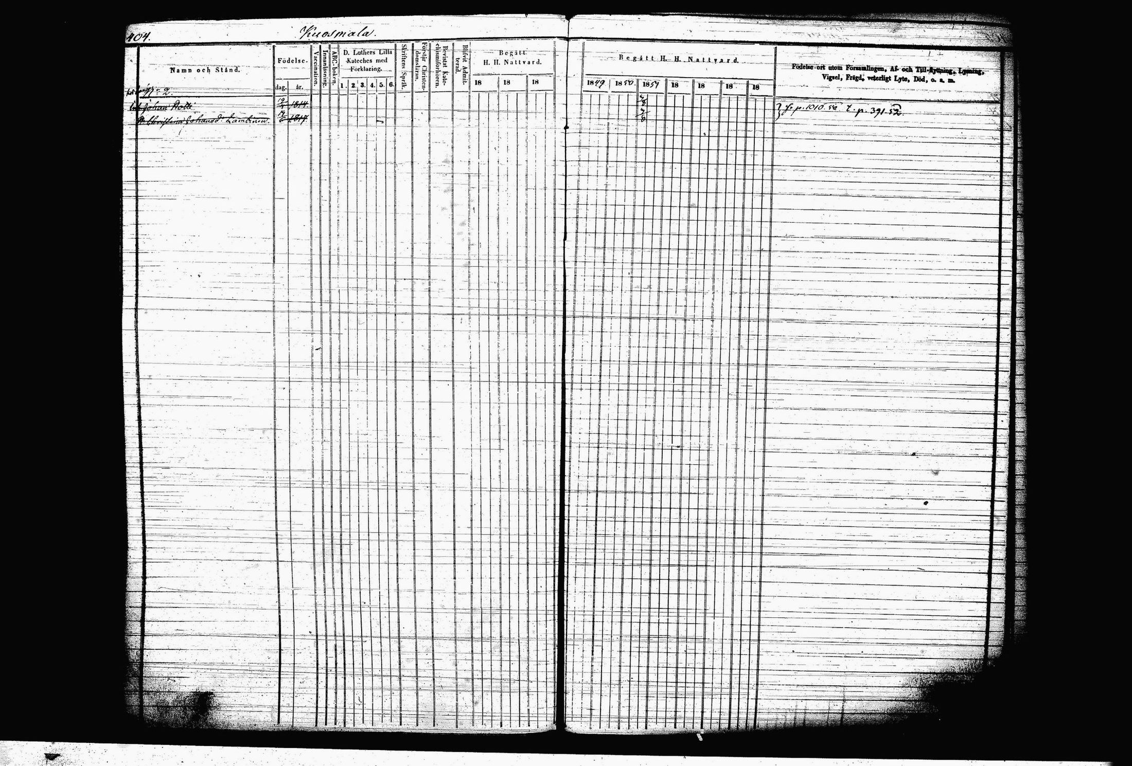 [ ../kirjat/Kirkonkirjat/juva/rippikirja_1845-1856_tk1217-1218/kuvat/420.jpg ]