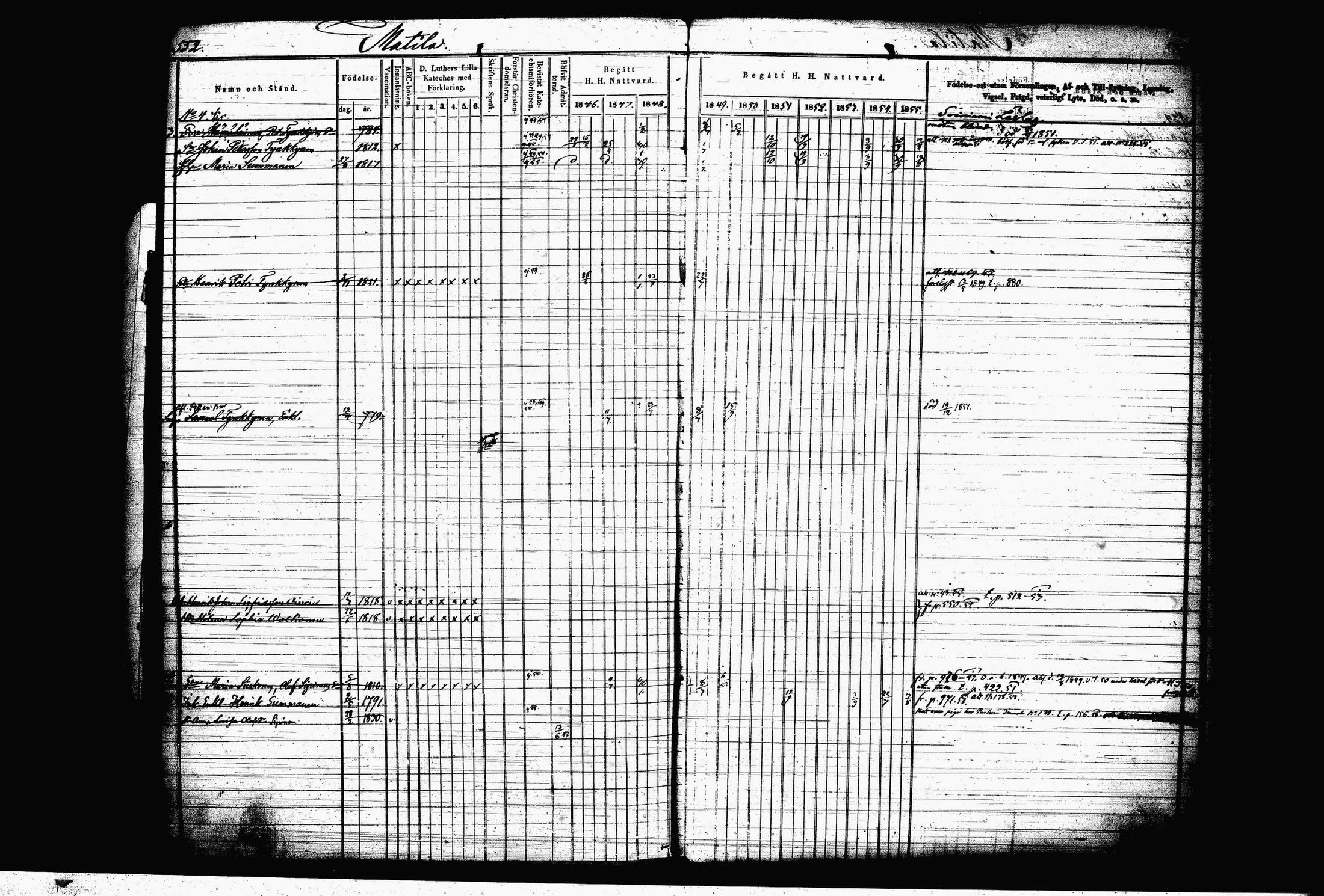 [ ../kirjat/Kirkonkirjat/juva/rippikirja_1845-1856_tk1217-1218/kuvat/568.jpg ]
