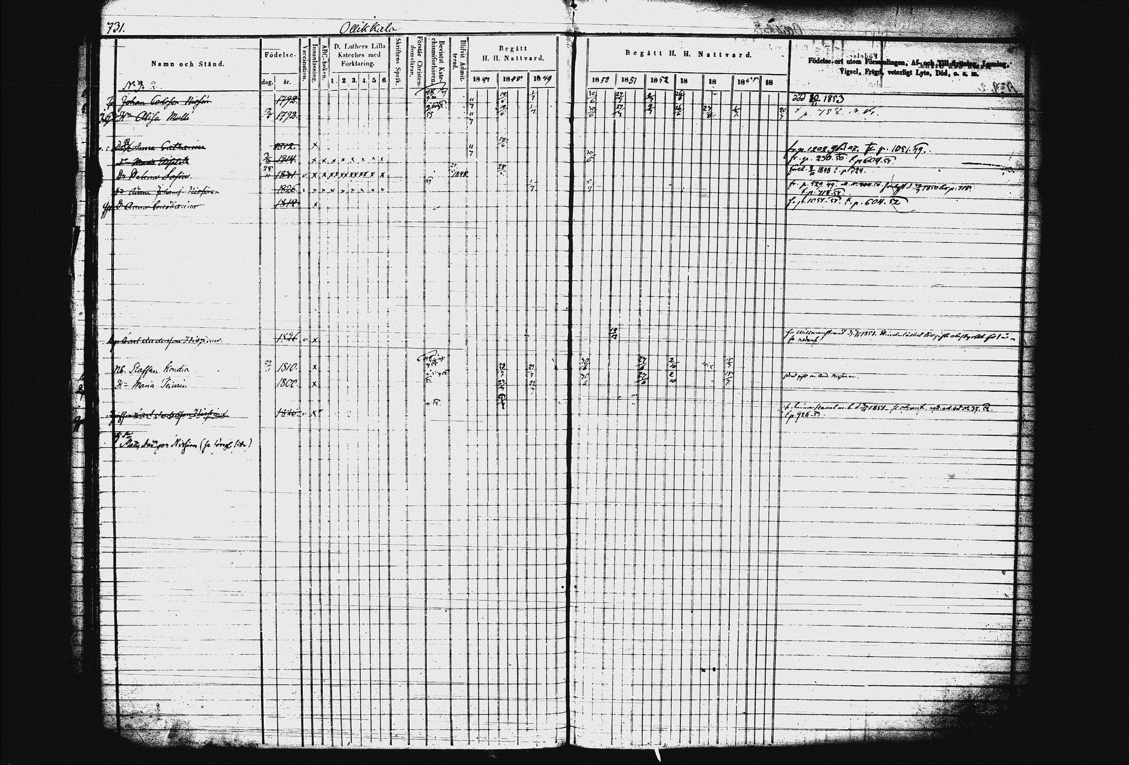 [ ../kirjat/Kirkonkirjat/juva/rippikirja_1845-1856_tk1218-1219/kuvat/111.jpg ]