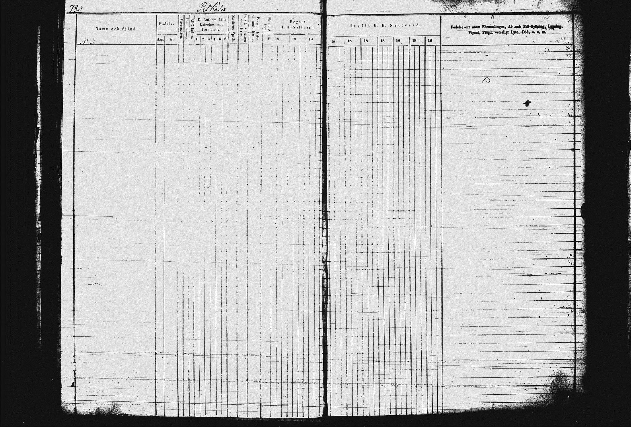 [ ../kirjat/Kirkonkirjat/juva/rippikirja_1845-1856_tk1218-1219/kuvat/168.jpg ]
