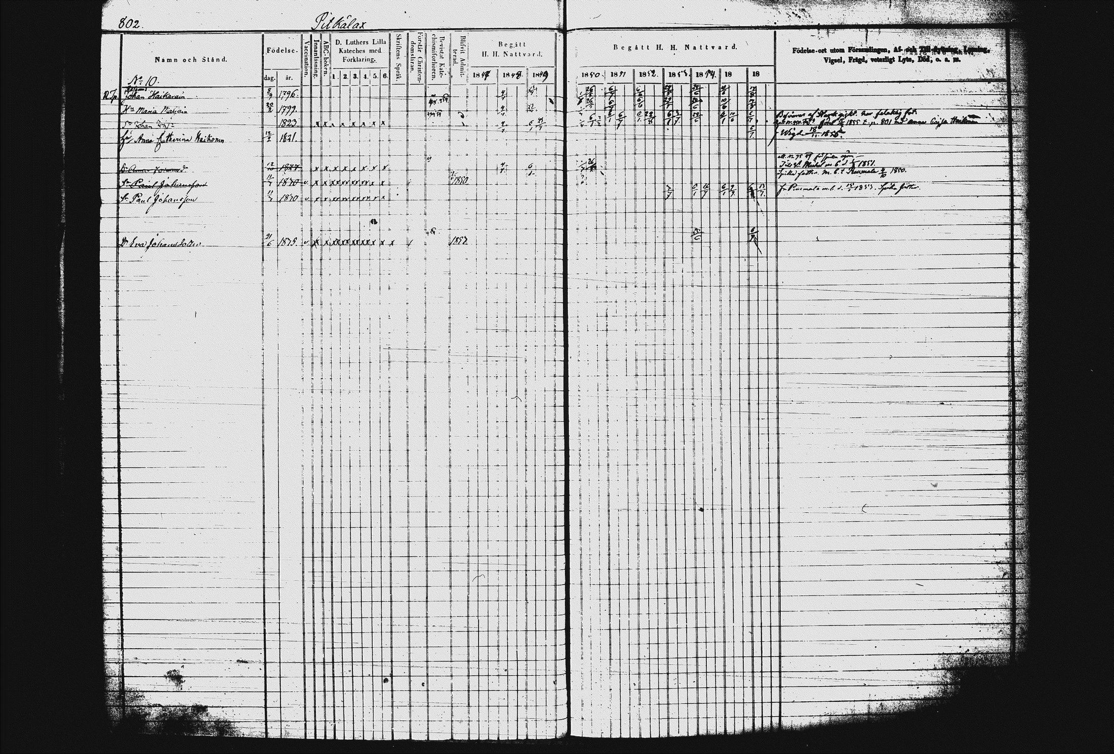 [ ../kirjat/Kirkonkirjat/juva/rippikirja_1845-1856_tk1218-1219/kuvat/187.jpg ]