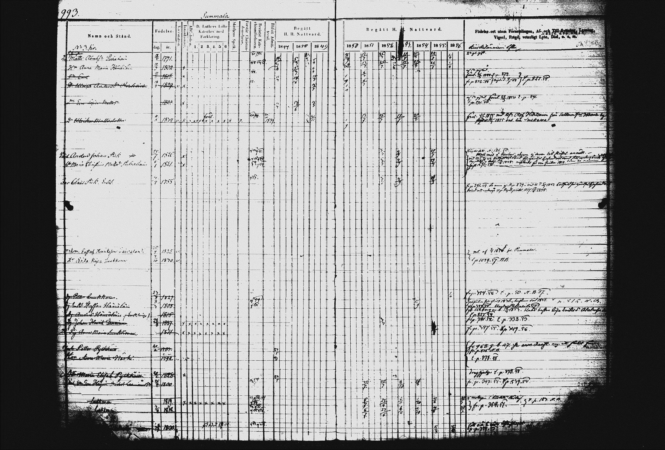 [ ../kirjat/Kirkonkirjat/juva/rippikirja_1845-1856_tk1218-1219/kuvat/378.jpg ]