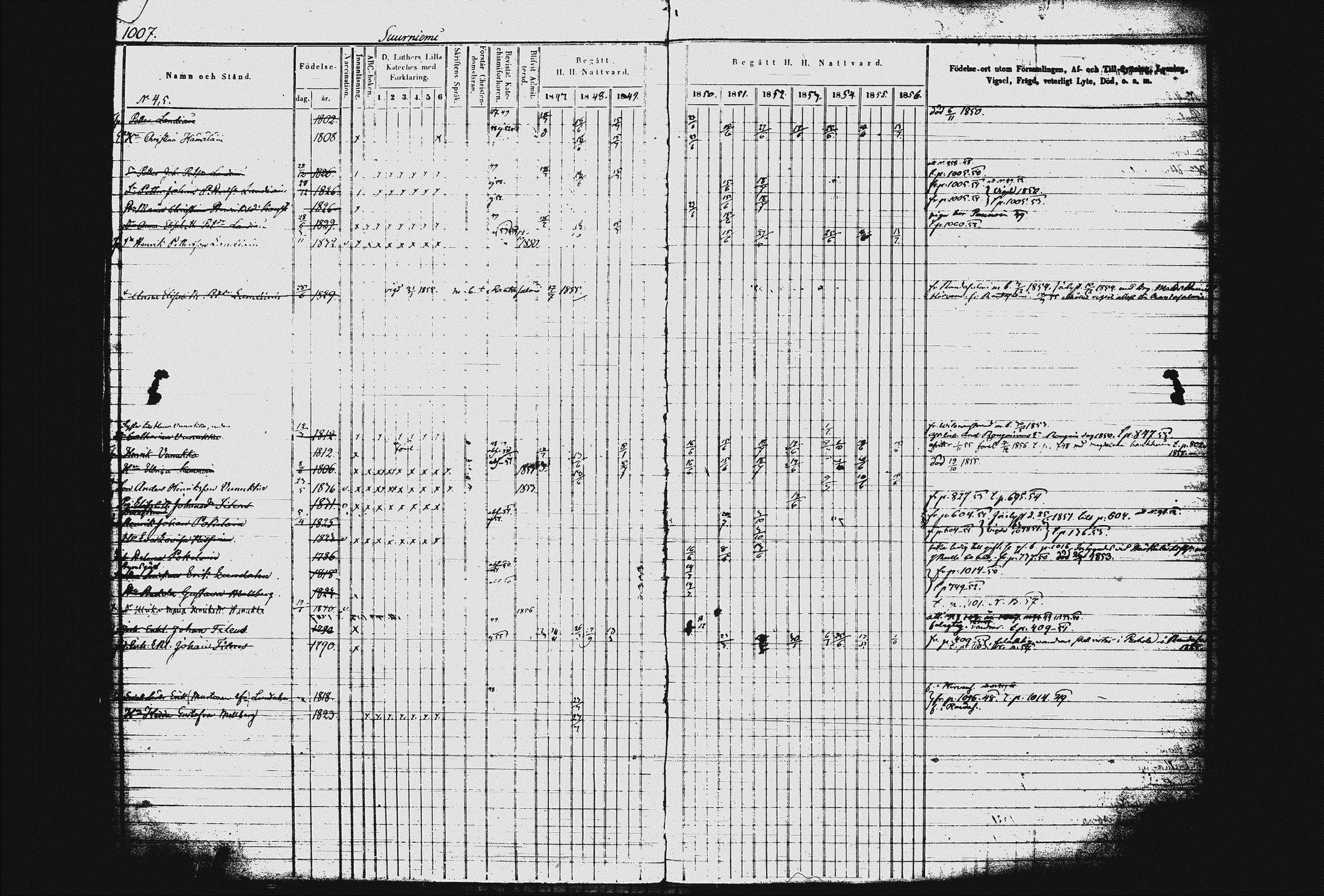 [ ../kirjat/Kirkonkirjat/juva/rippikirja_1845-1856_tk1218-1219/kuvat/392.jpg ]