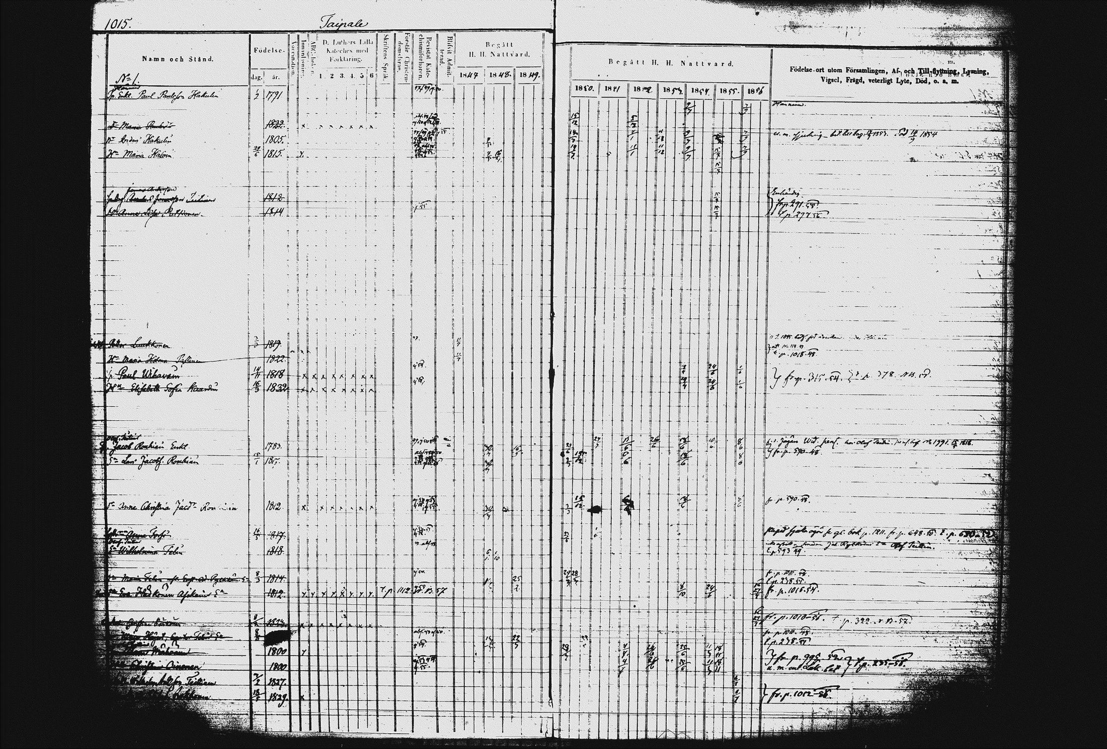 [ ../kirjat/Kirkonkirjat/juva/rippikirja_1845-1856_tk1218-1219/kuvat/400.jpg ]