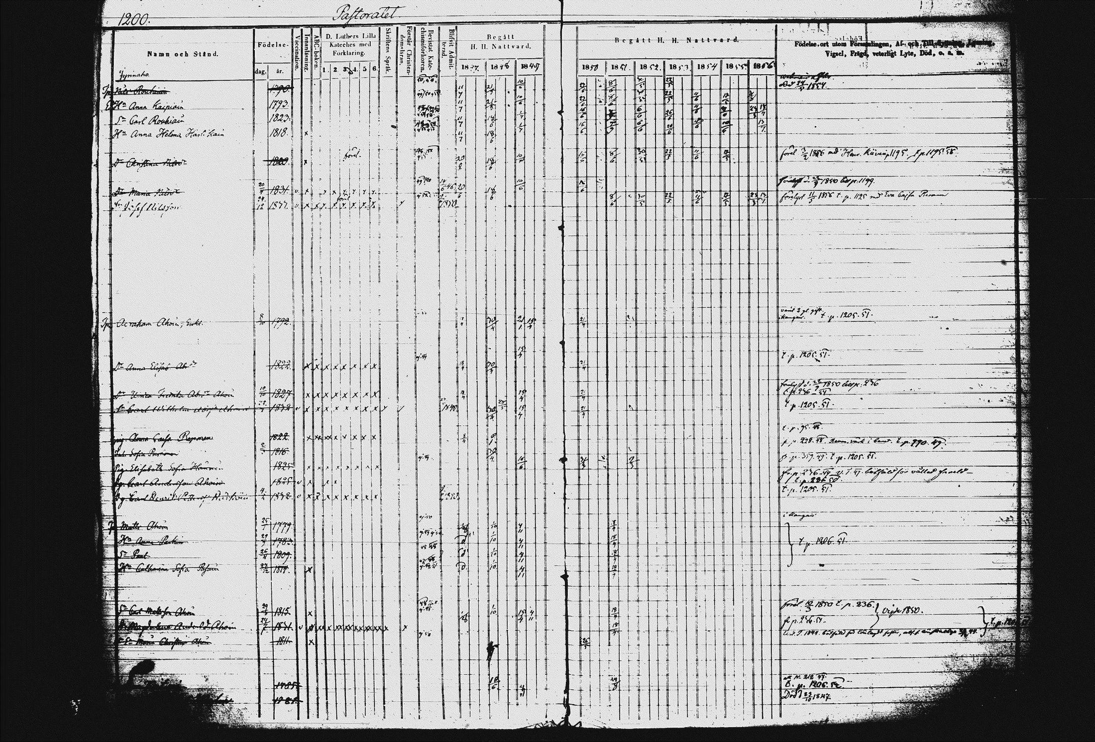 [ ../kirjat/Kirkonkirjat/juva/rippikirja_1845-1856_tk1218-1219/kuvat/585.jpg ]