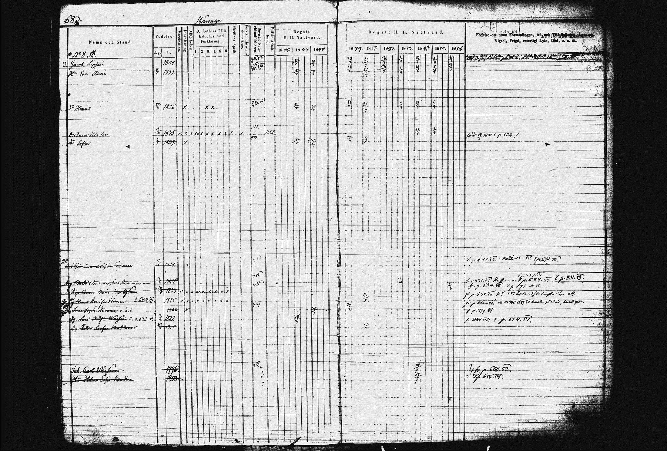 [ ../kirjat/Kirkonkirjat/juva/rippikirja_1845-1856_tk1218-1219/kuvat/63.jpg ]