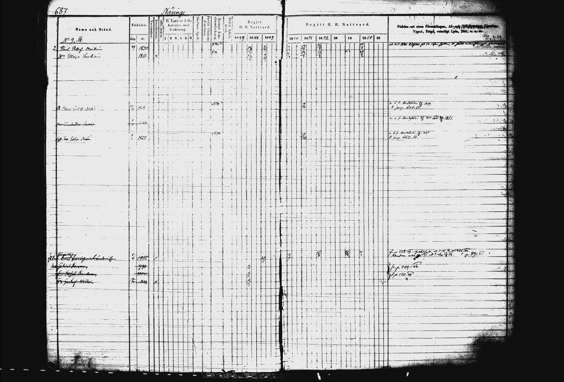 [ ../kirjat/Kirkonkirjat/juva/rippikirja_1845-1856_tk1218-1219/kuvat/67.jpg ]