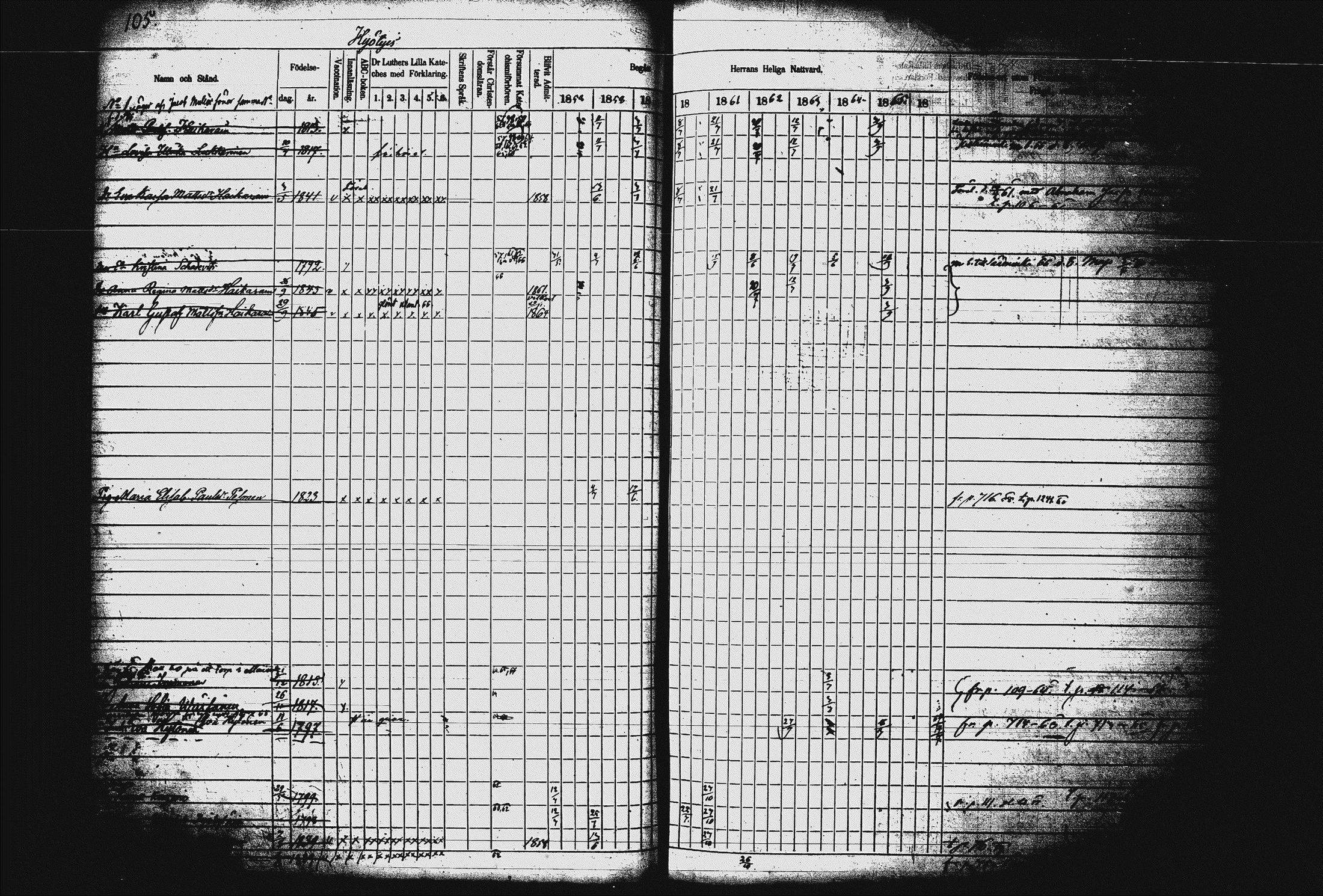 [ ../kirjat/Kirkonkirjat/juva/rippikirja_1857-1867_tk1219-1220/kuvat/110.jpg ]