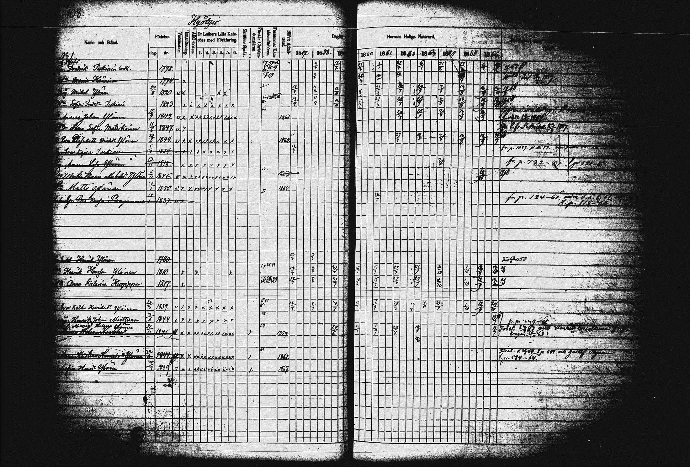[ ../kirjat/Kirkonkirjat/juva/rippikirja_1857-1867_tk1219-1220/kuvat/113.jpg ]