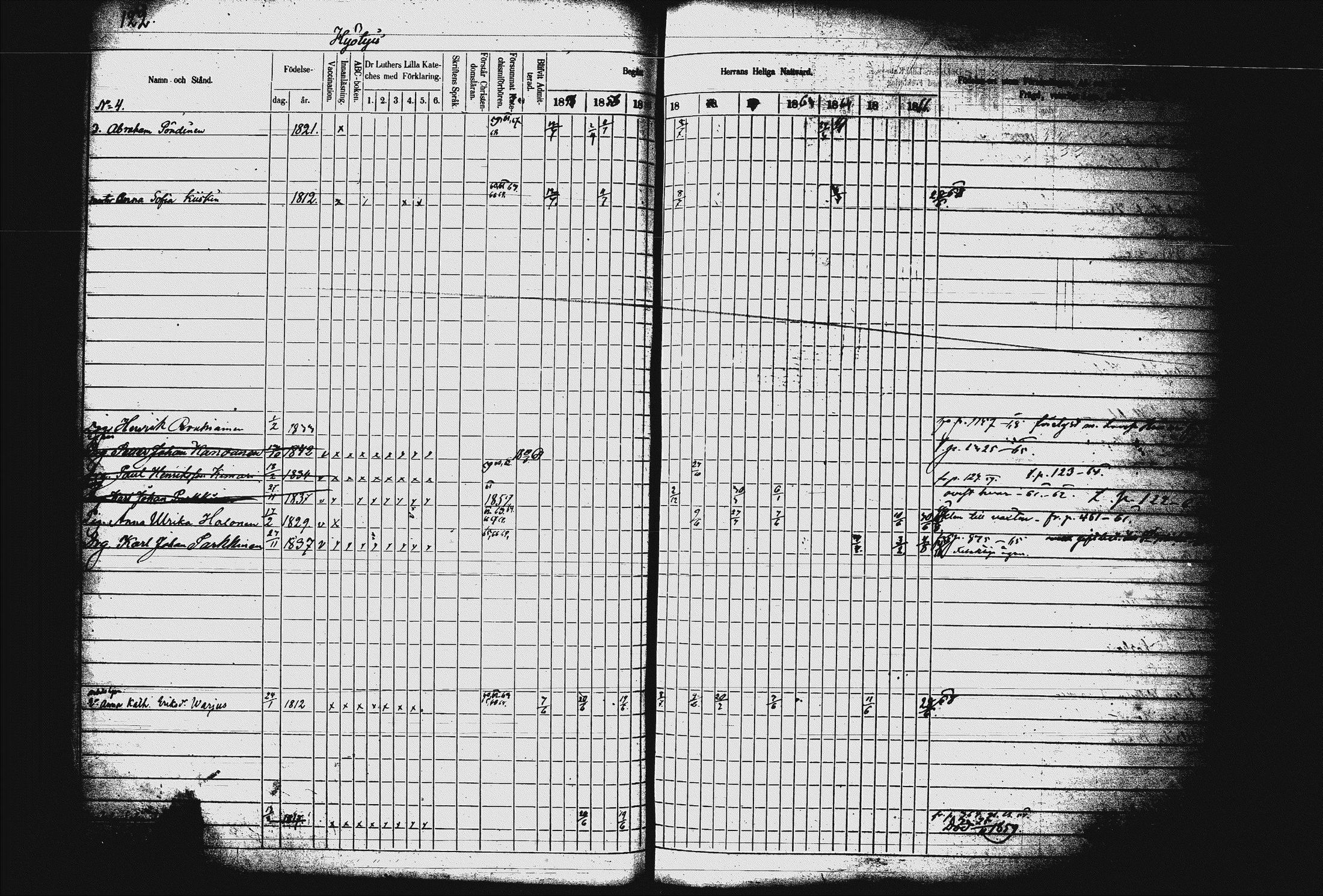 [ ../kirjat/Kirkonkirjat/juva/rippikirja_1857-1867_tk1219-1220/kuvat/127.jpg ]