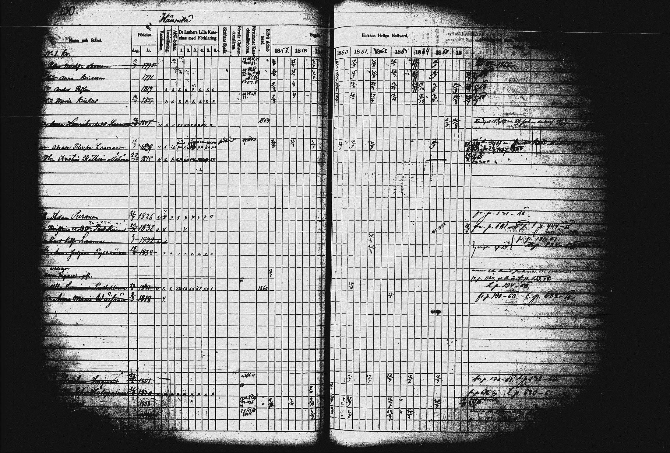 [ ../kirjat/Kirkonkirjat/juva/rippikirja_1857-1867_tk1219-1220/kuvat/135.jpg ]