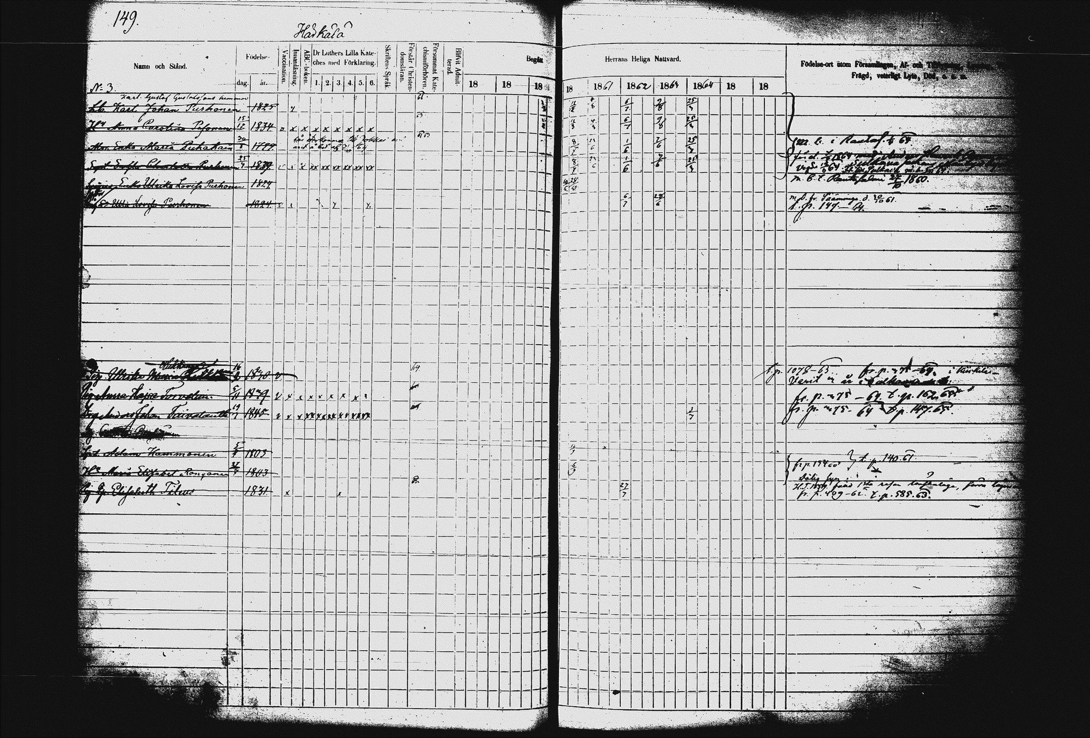 [ ../kirjat/Kirkonkirjat/juva/rippikirja_1857-1867_tk1219-1220/kuvat/154.jpg ]