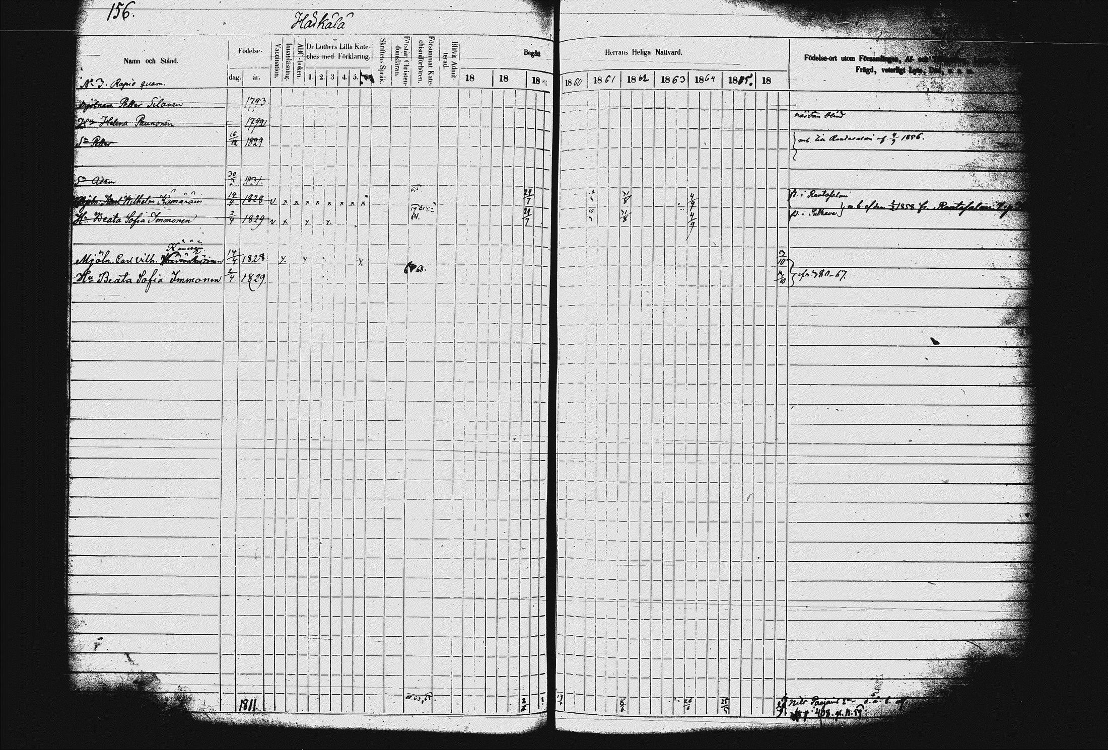 [ ../kirjat/Kirkonkirjat/juva/rippikirja_1857-1867_tk1219-1220/kuvat/161.jpg ]