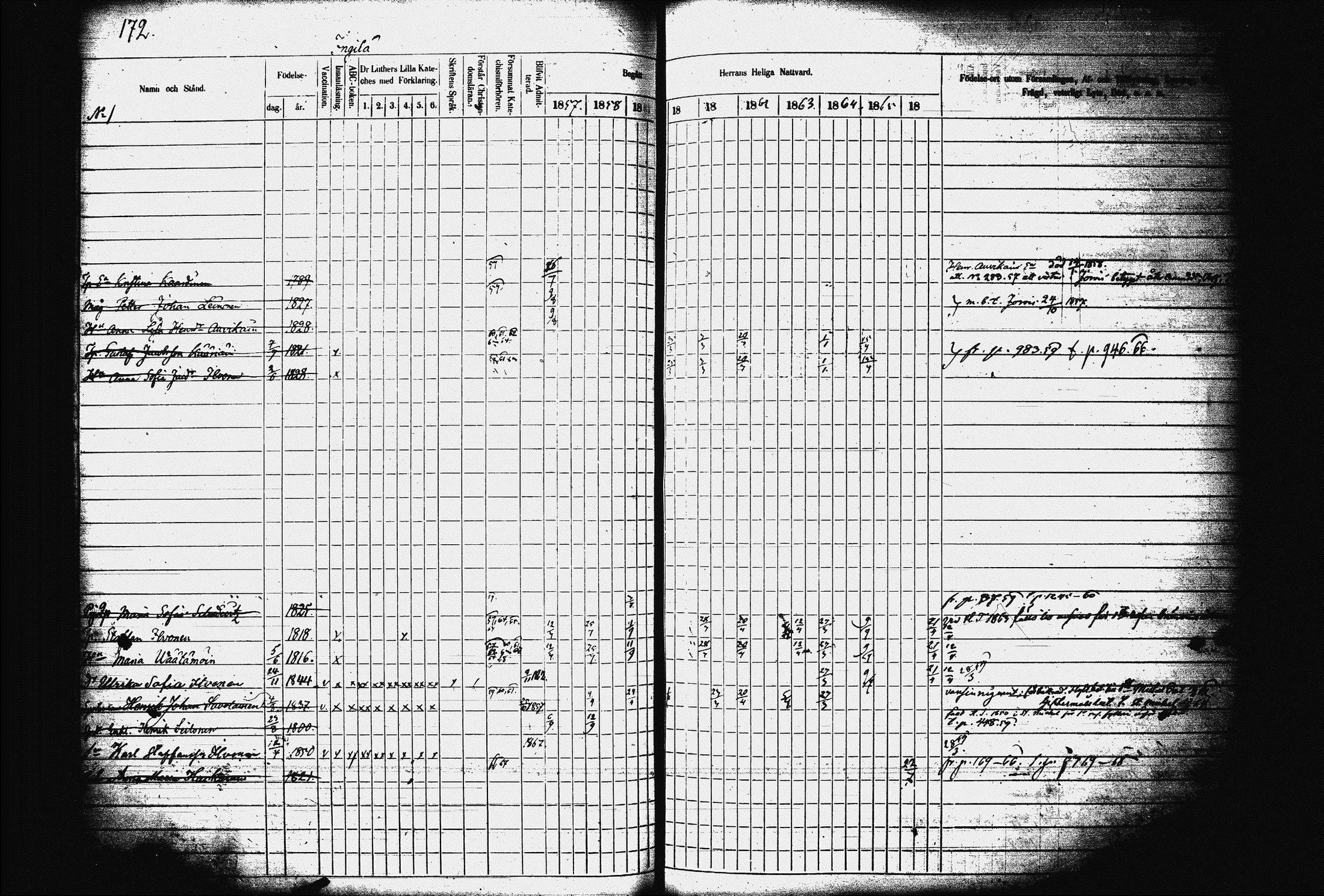 [ ../kirjat/Kirkonkirjat/juva/rippikirja_1857-1867_tk1219-1220/kuvat/181.jpg ]