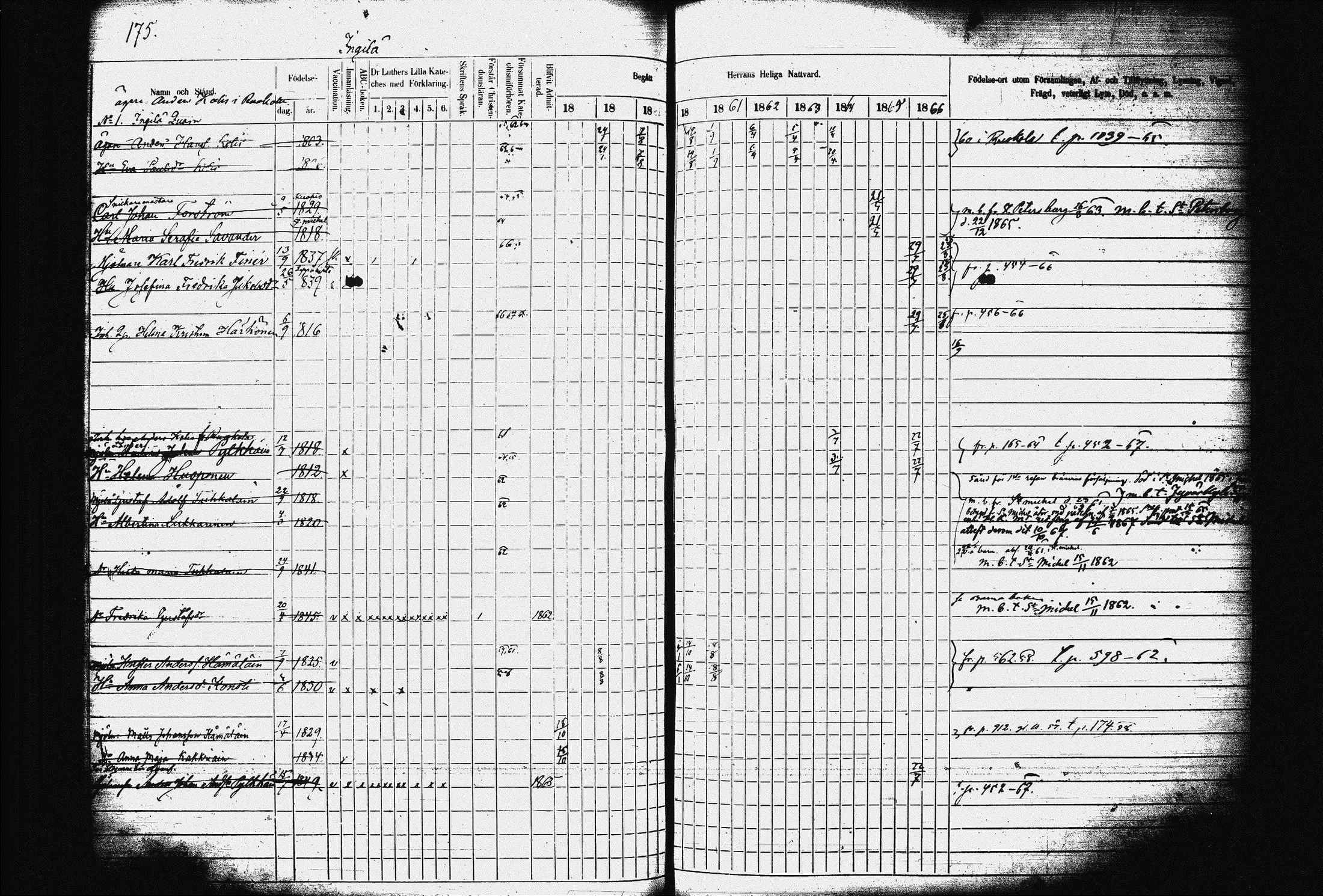 [ ../kirjat/Kirkonkirjat/juva/rippikirja_1857-1867_tk1219-1220/kuvat/184.jpg ]