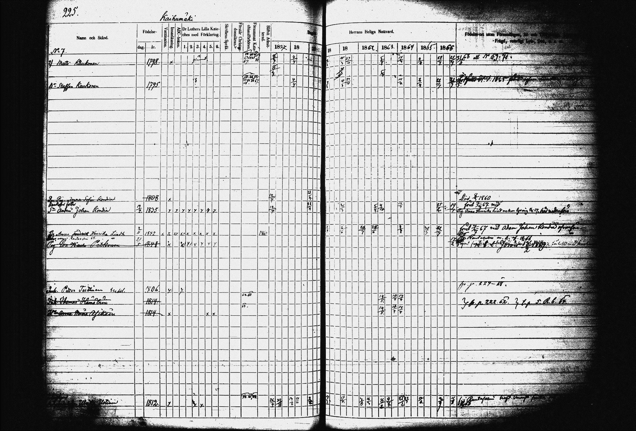 [ ../kirjat/Kirkonkirjat/juva/rippikirja_1857-1867_tk1219-1220/kuvat/234.jpg ]