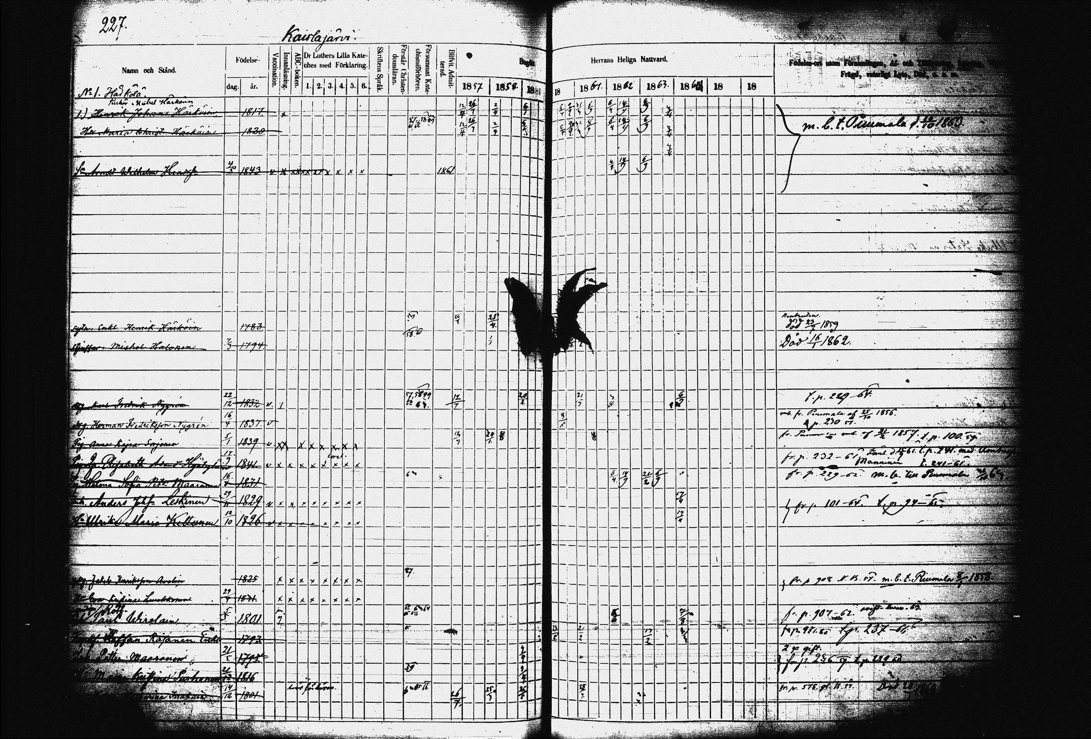 [ ../kirjat/Kirkonkirjat/juva/rippikirja_1857-1867_tk1219-1220/kuvat/236.jpg ]