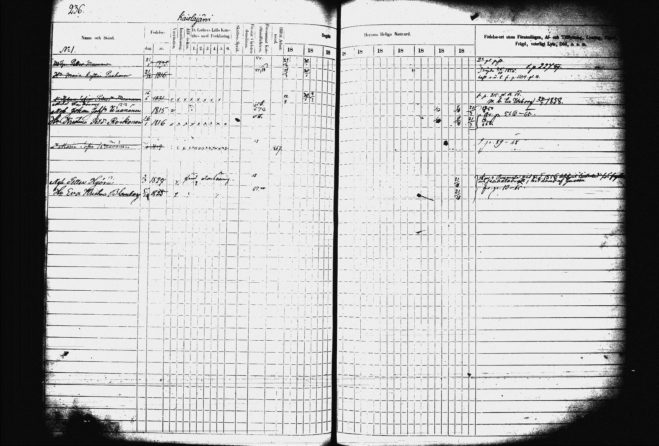 [ ../kirjat/Kirkonkirjat/juva/rippikirja_1857-1867_tk1219-1220/kuvat/245.jpg ]