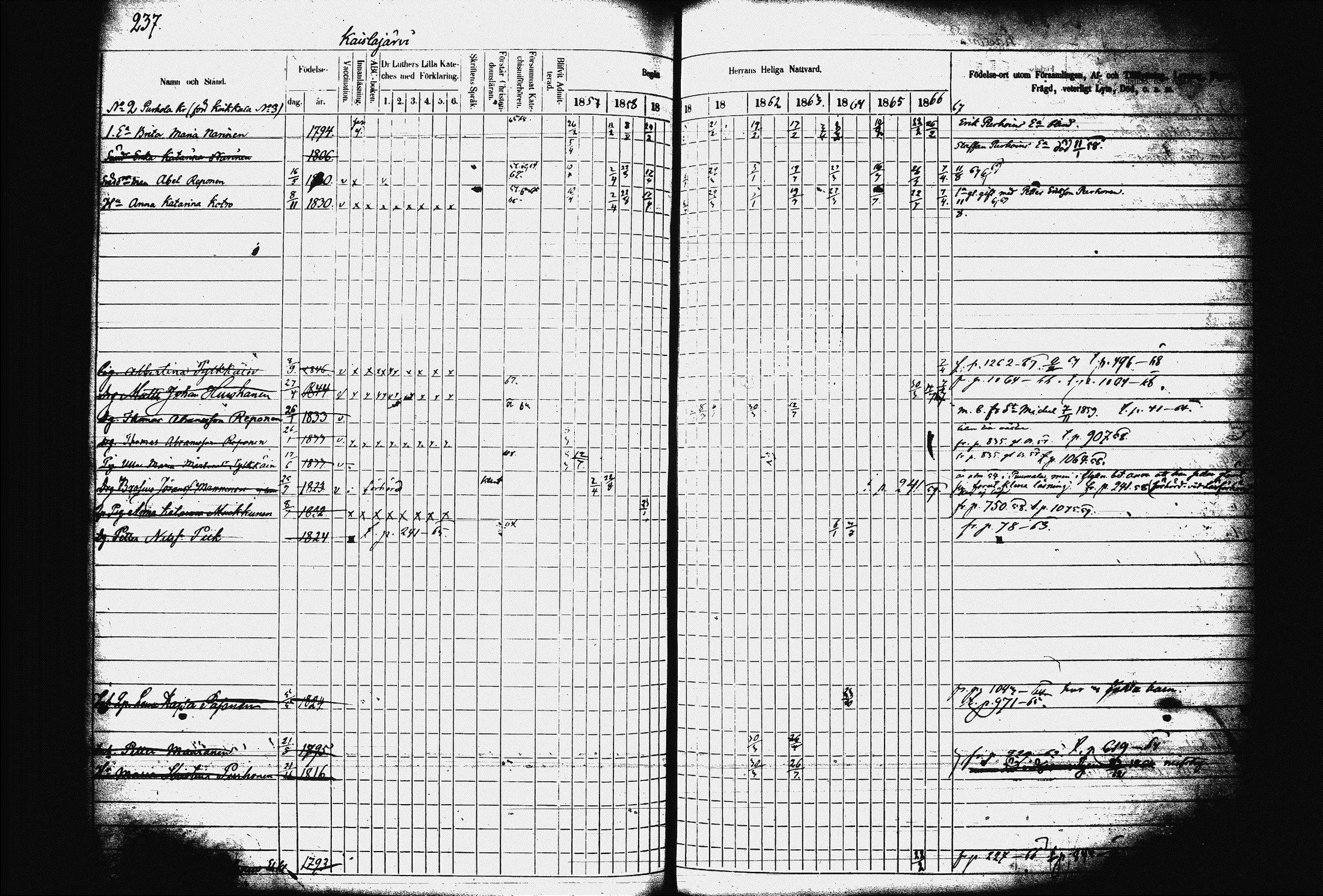 [ ../kirjat/Kirkonkirjat/juva/rippikirja_1857-1867_tk1219-1220/kuvat/246.jpg ]