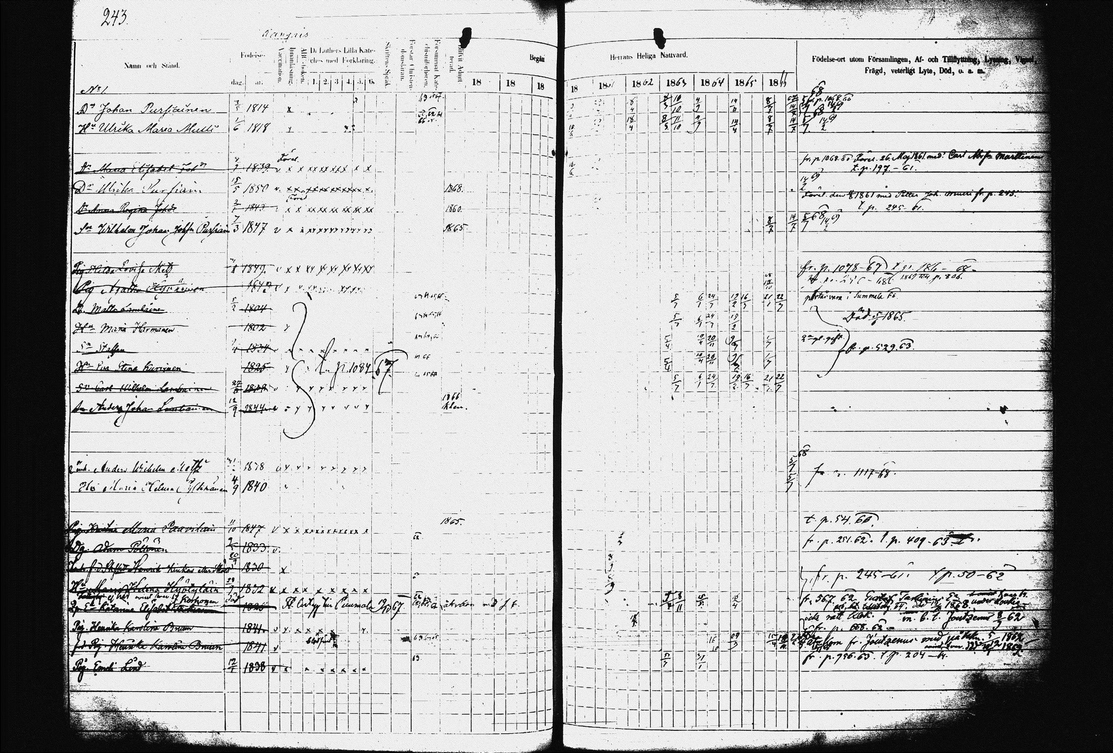 [ ../kirjat/Kirkonkirjat/juva/rippikirja_1857-1867_tk1219-1220/kuvat/252.jpg ]