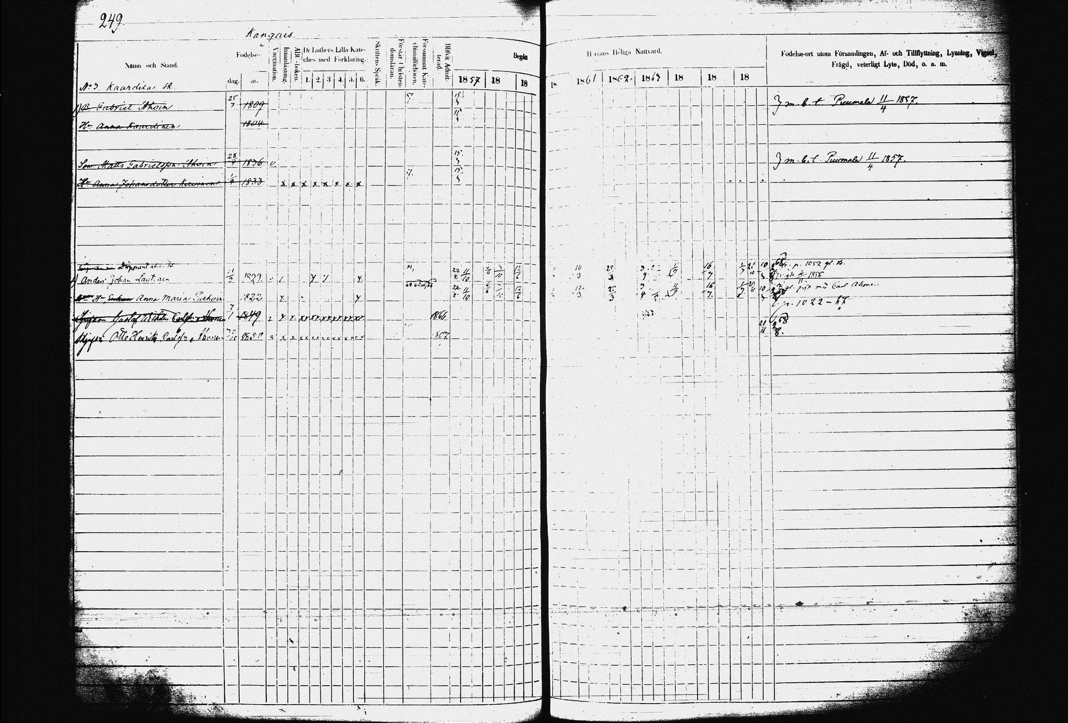 [ ../kirjat/Kirkonkirjat/juva/rippikirja_1857-1867_tk1219-1220/kuvat/258.jpg ]