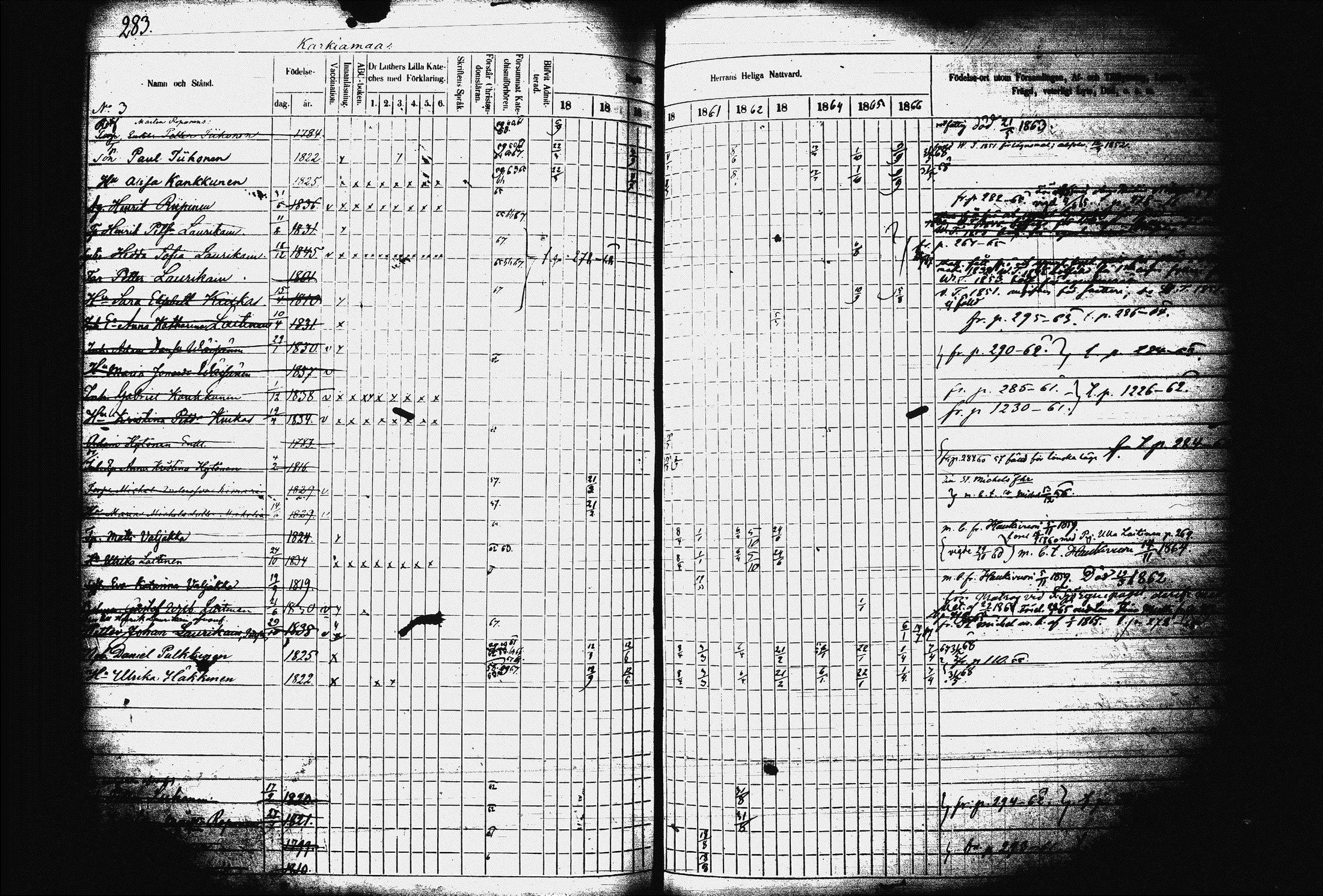 [ ../kirjat/Kirkonkirjat/juva/rippikirja_1857-1867_tk1219-1220/kuvat/292.jpg ]