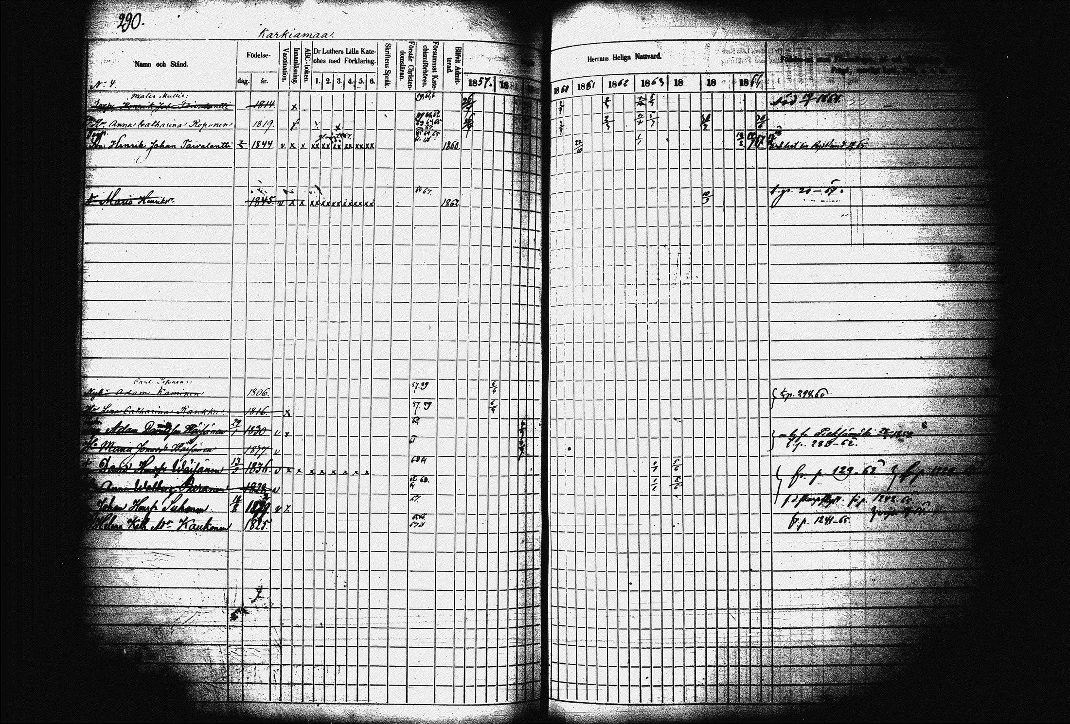 [ ../kirjat/Kirkonkirjat/juva/rippikirja_1857-1867_tk1219-1220/kuvat/299.jpg ]