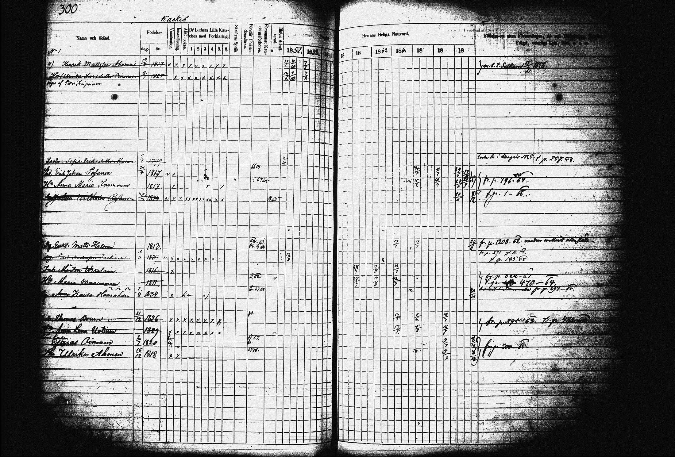 [ ../kirjat/Kirkonkirjat/juva/rippikirja_1857-1867_tk1219-1220/kuvat/309.jpg ]